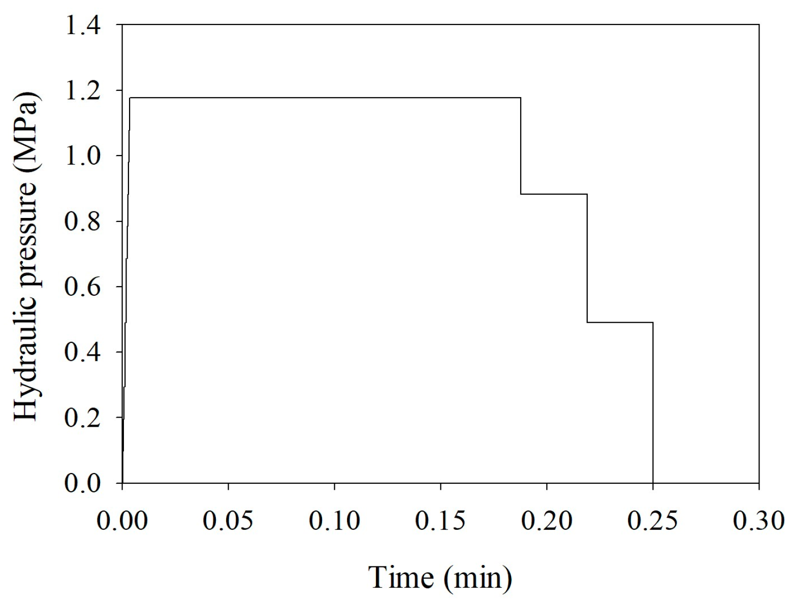 Applsci 13 10032 g002