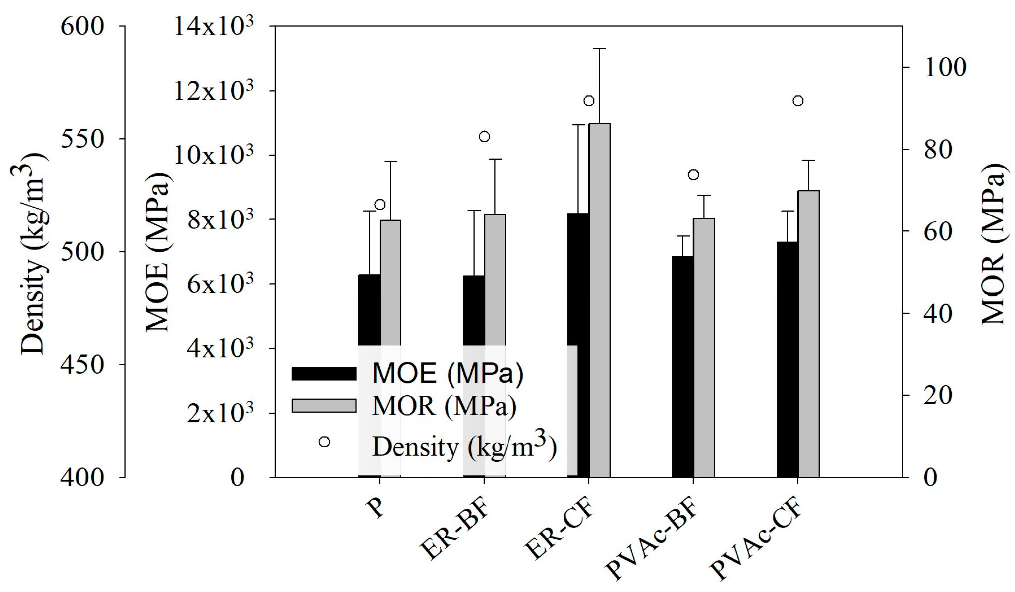 Applsci 13 10032 g004