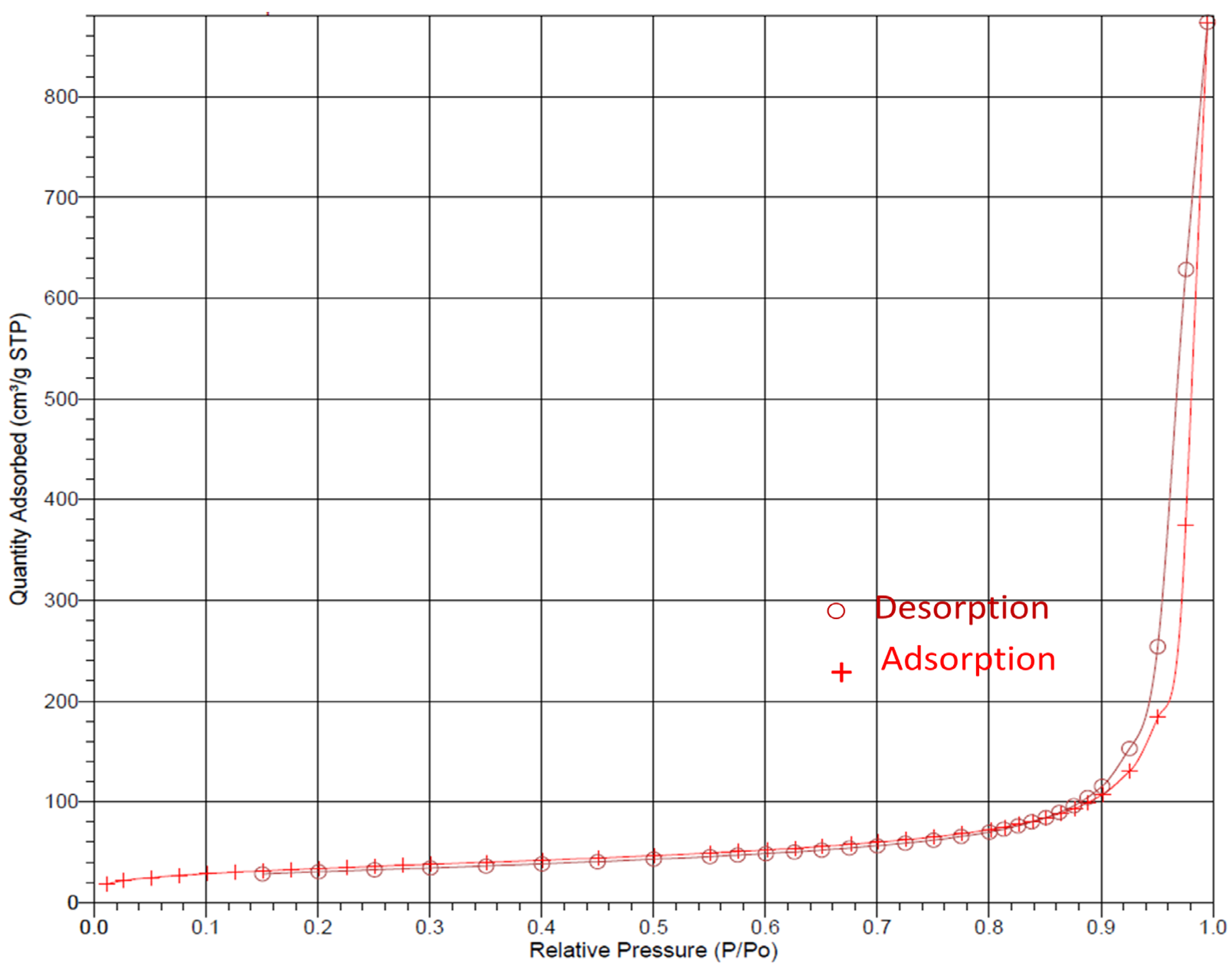 Applsci 13 10036 g003
