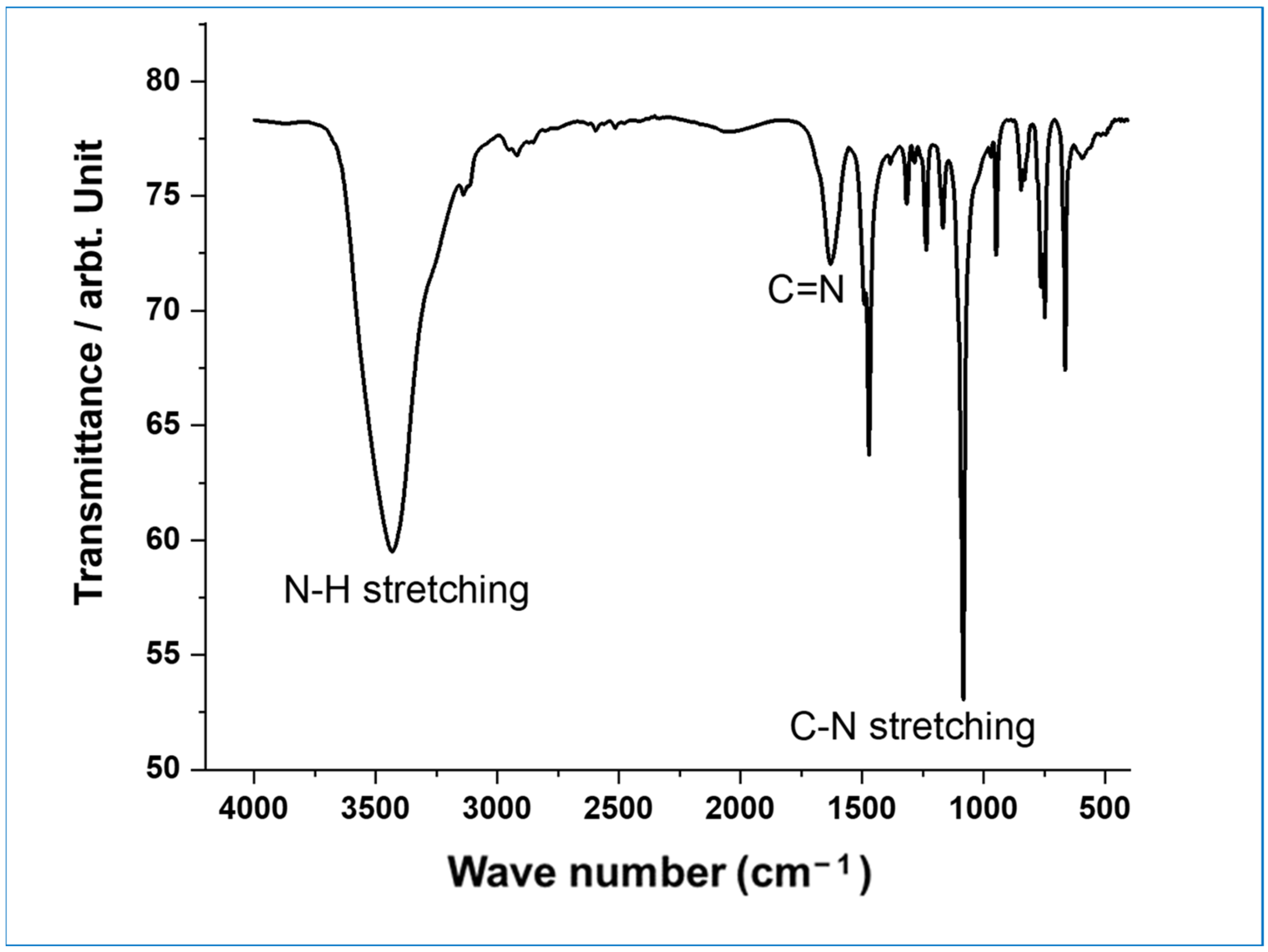 Applsci 13 10036 g004