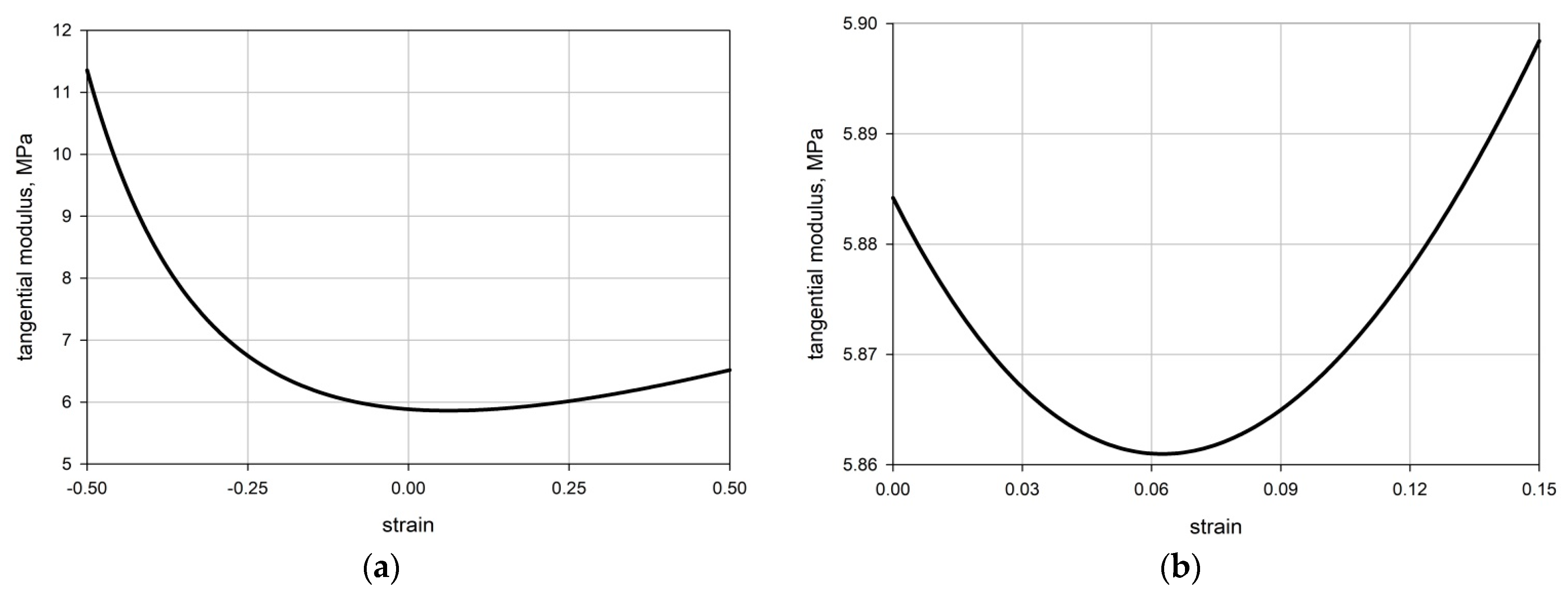 Applsci 13 10037 g002a