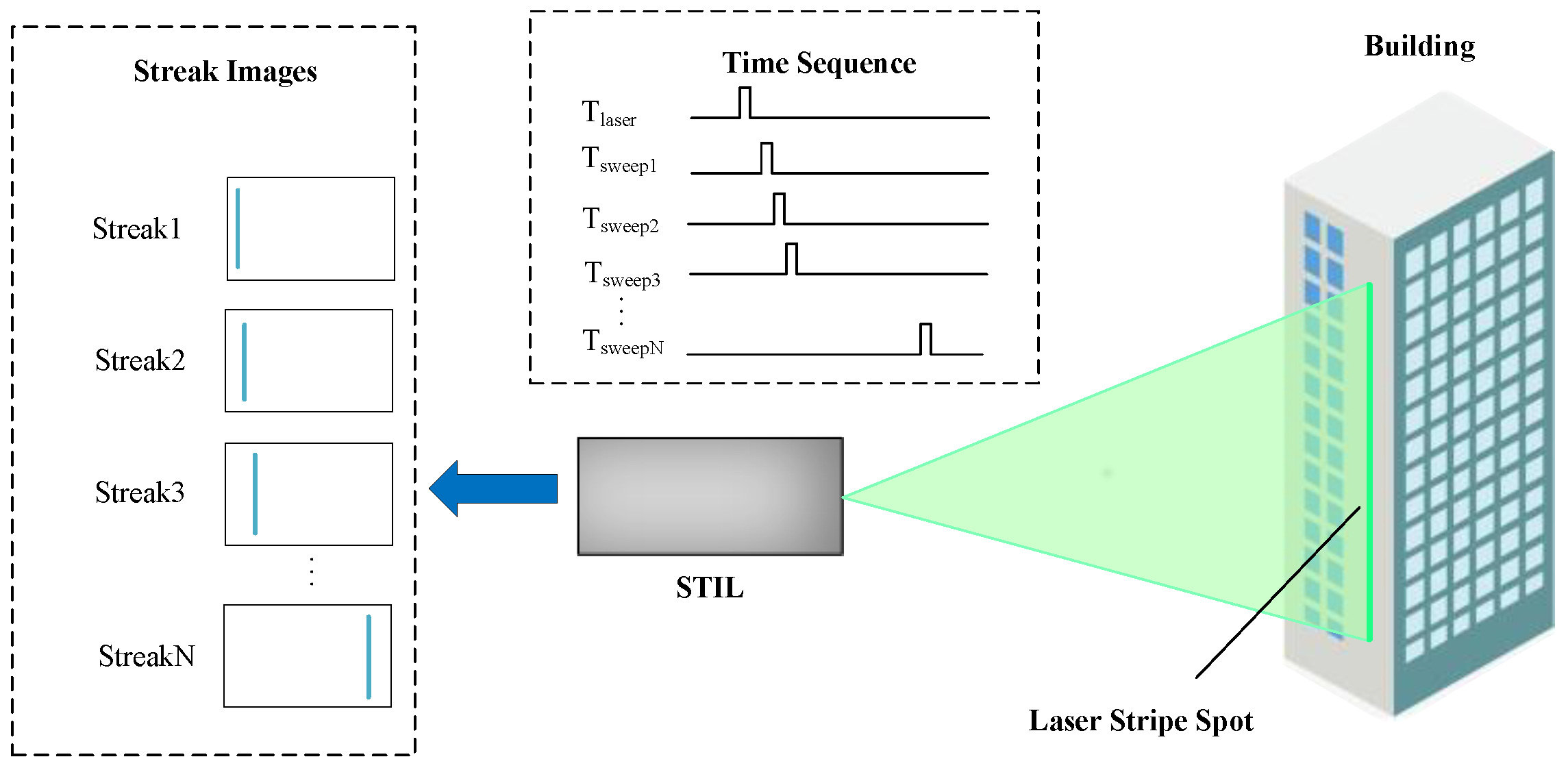 Applsci 13 10042 g004