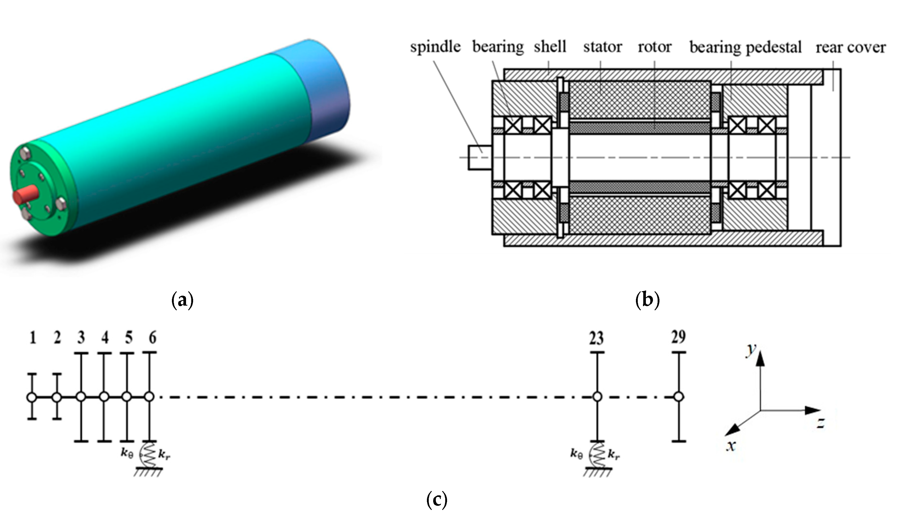 Applsci 13 10053 g001 Applsci 13 10053 g001