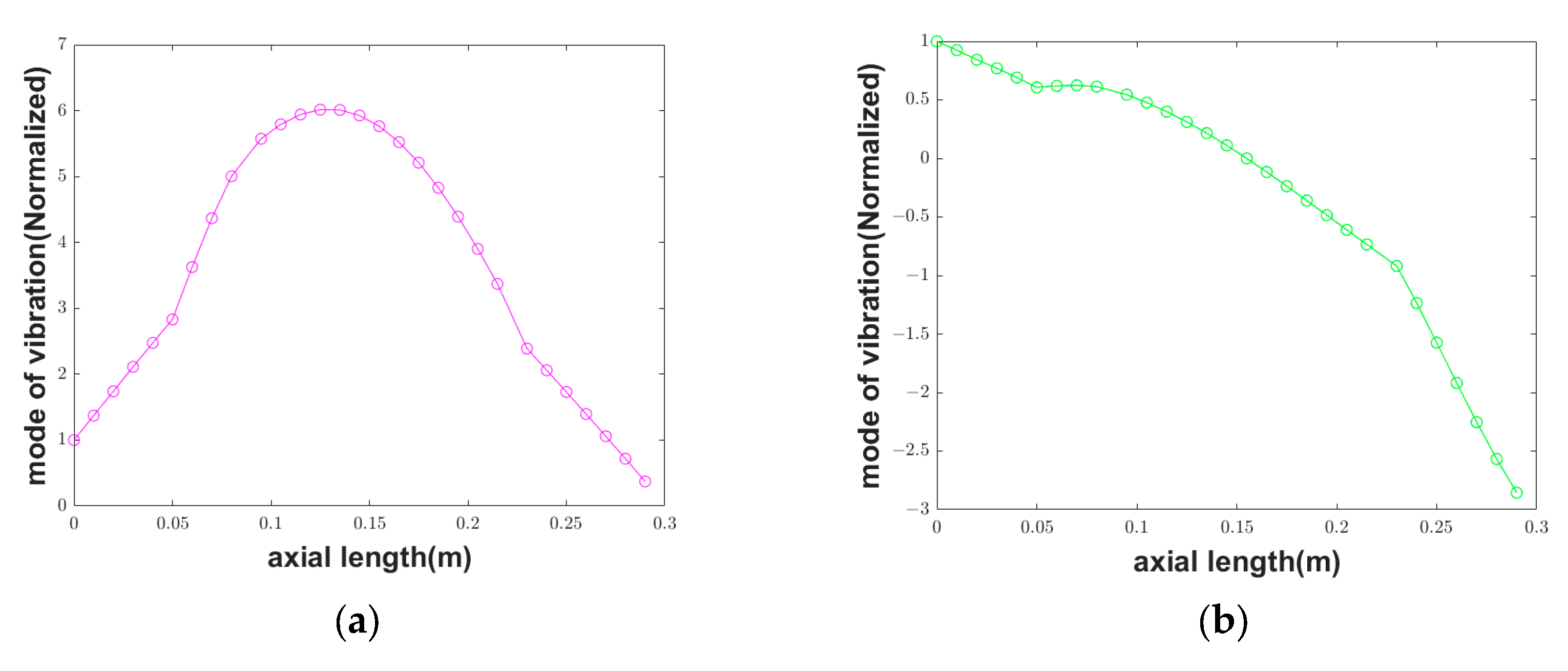 Applsci 13 10053 g006a Applsci 13 10053 g006a