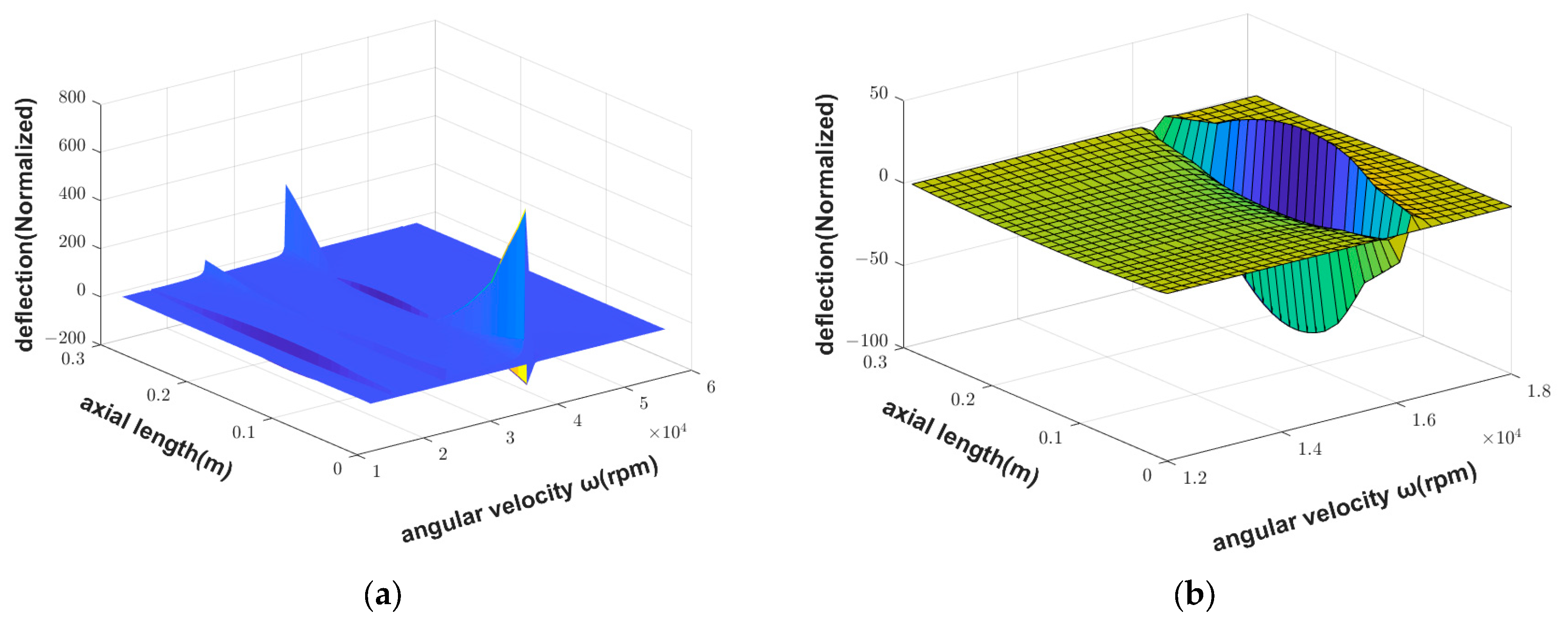 Applsci 13 10053 g010 Applsci 13 10053 g010