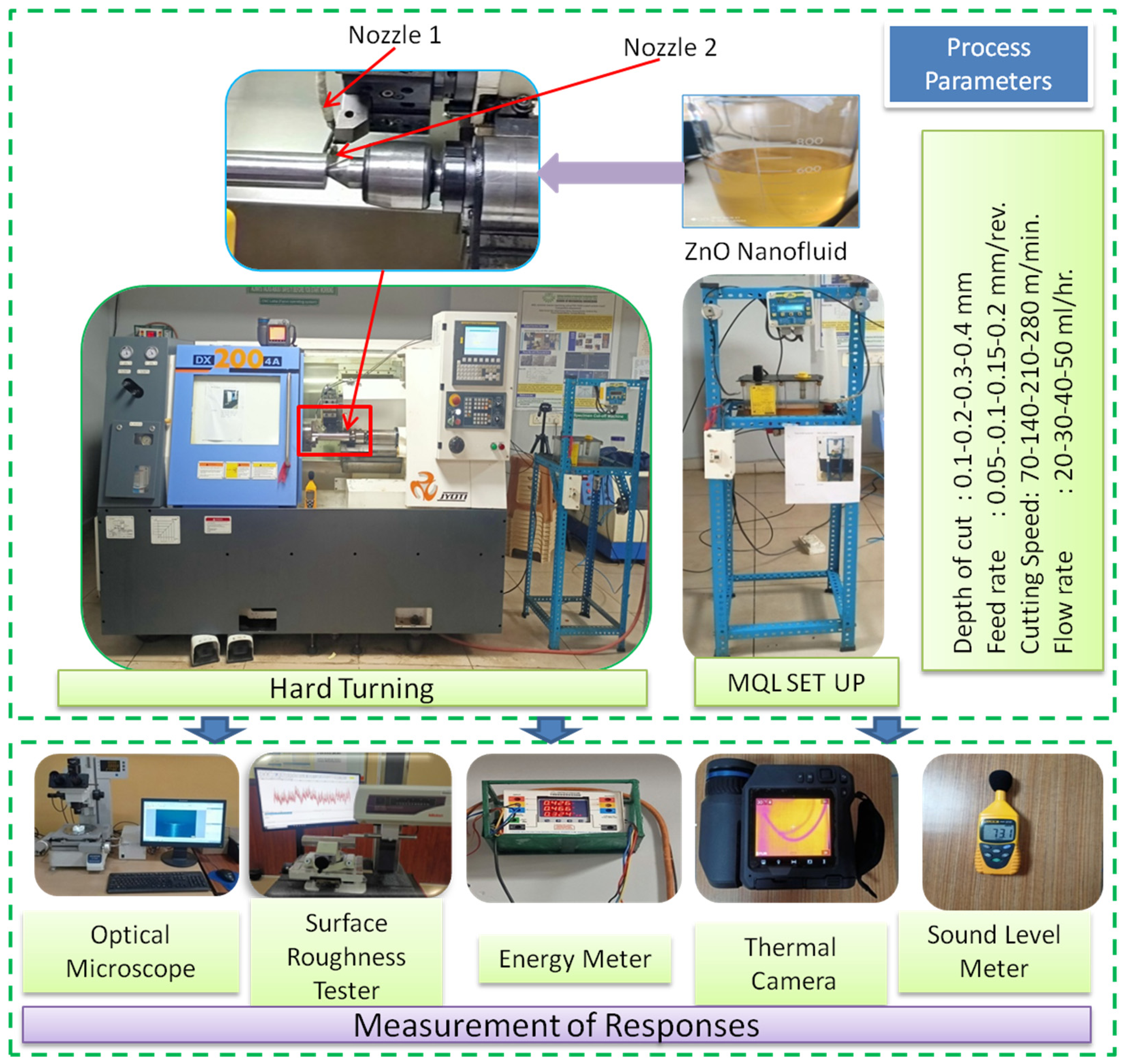 Applsci 13 10062 g003