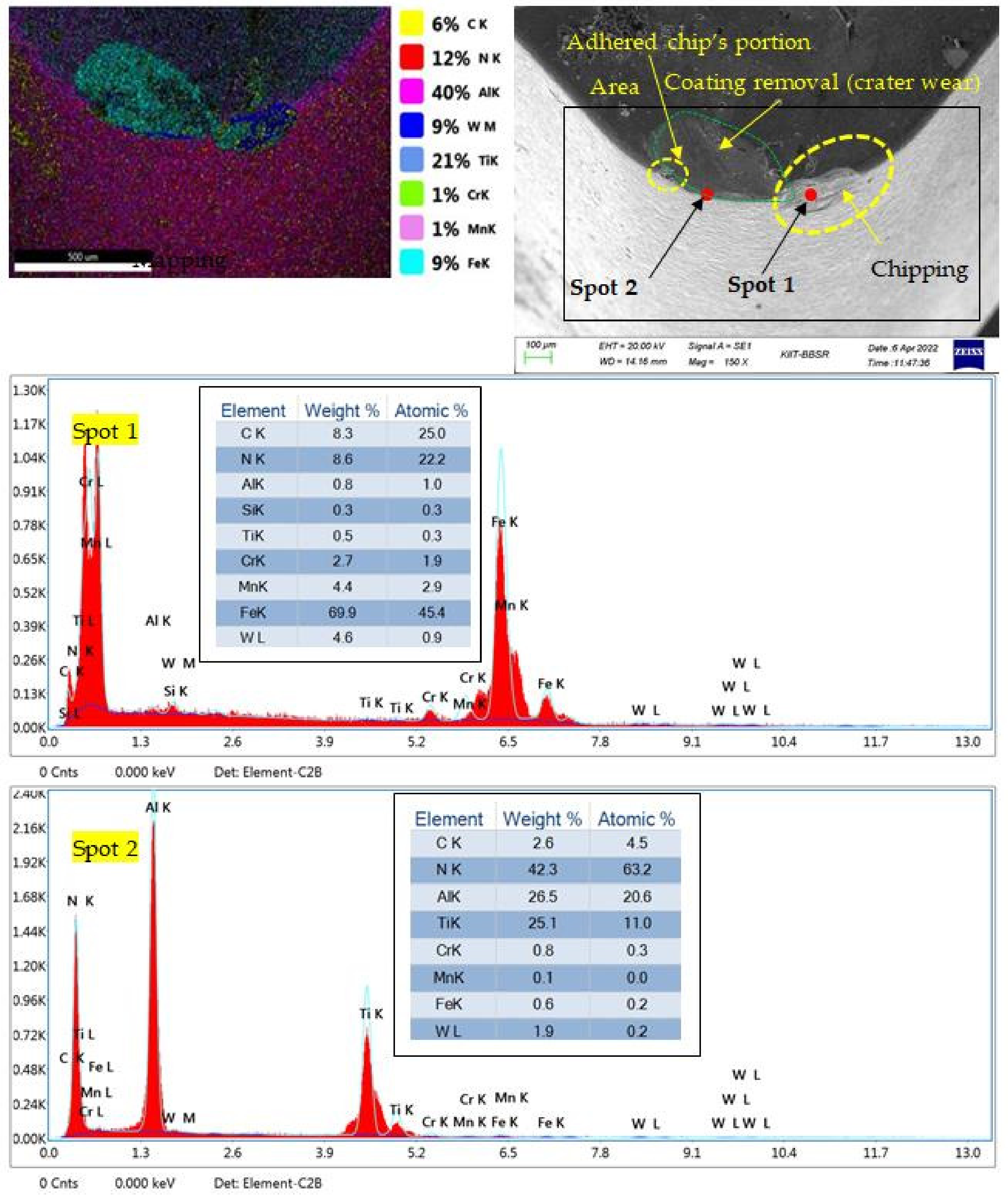 Applsci 13 10062 g007