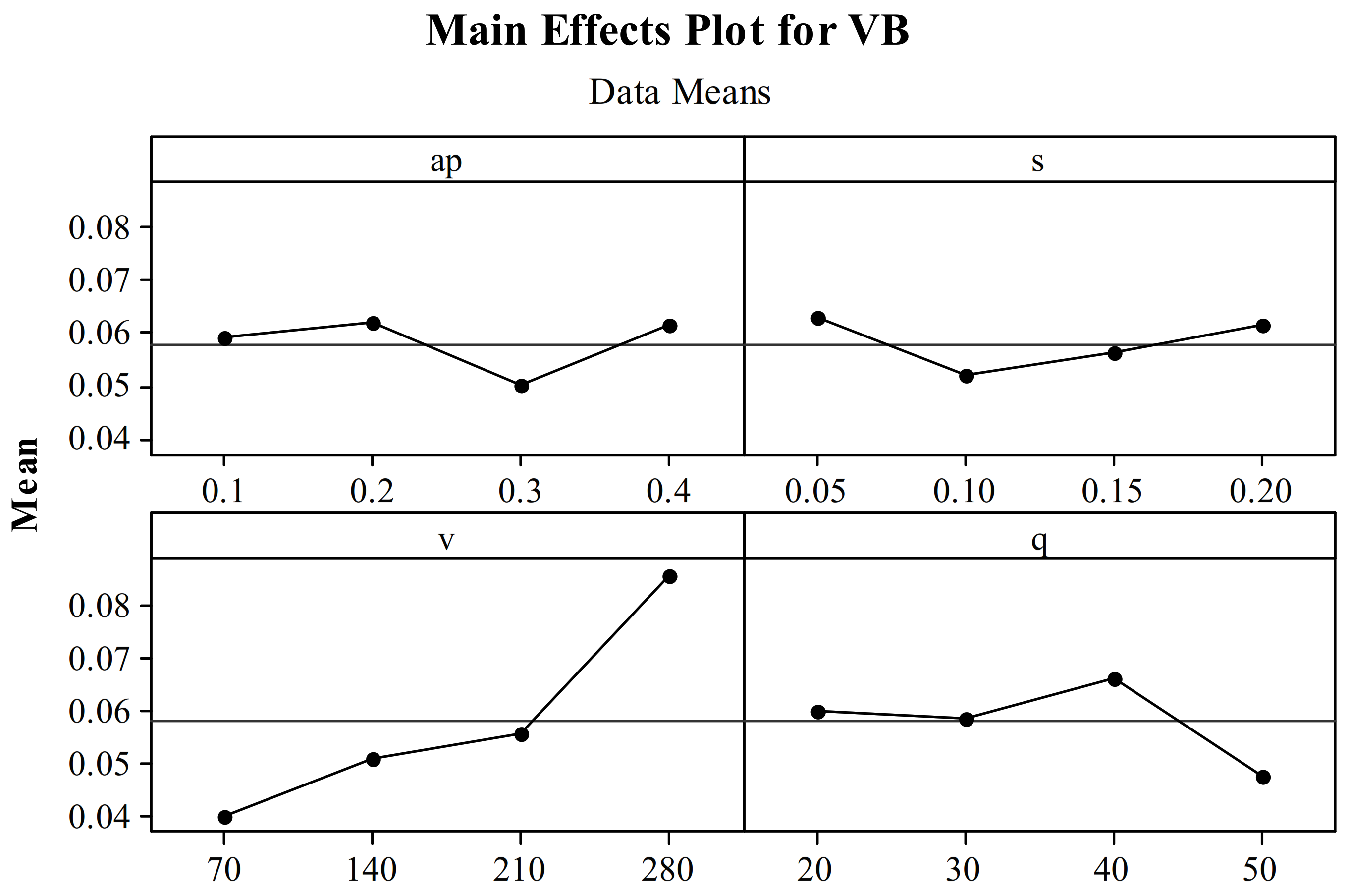 Applsci 13 10062 g008