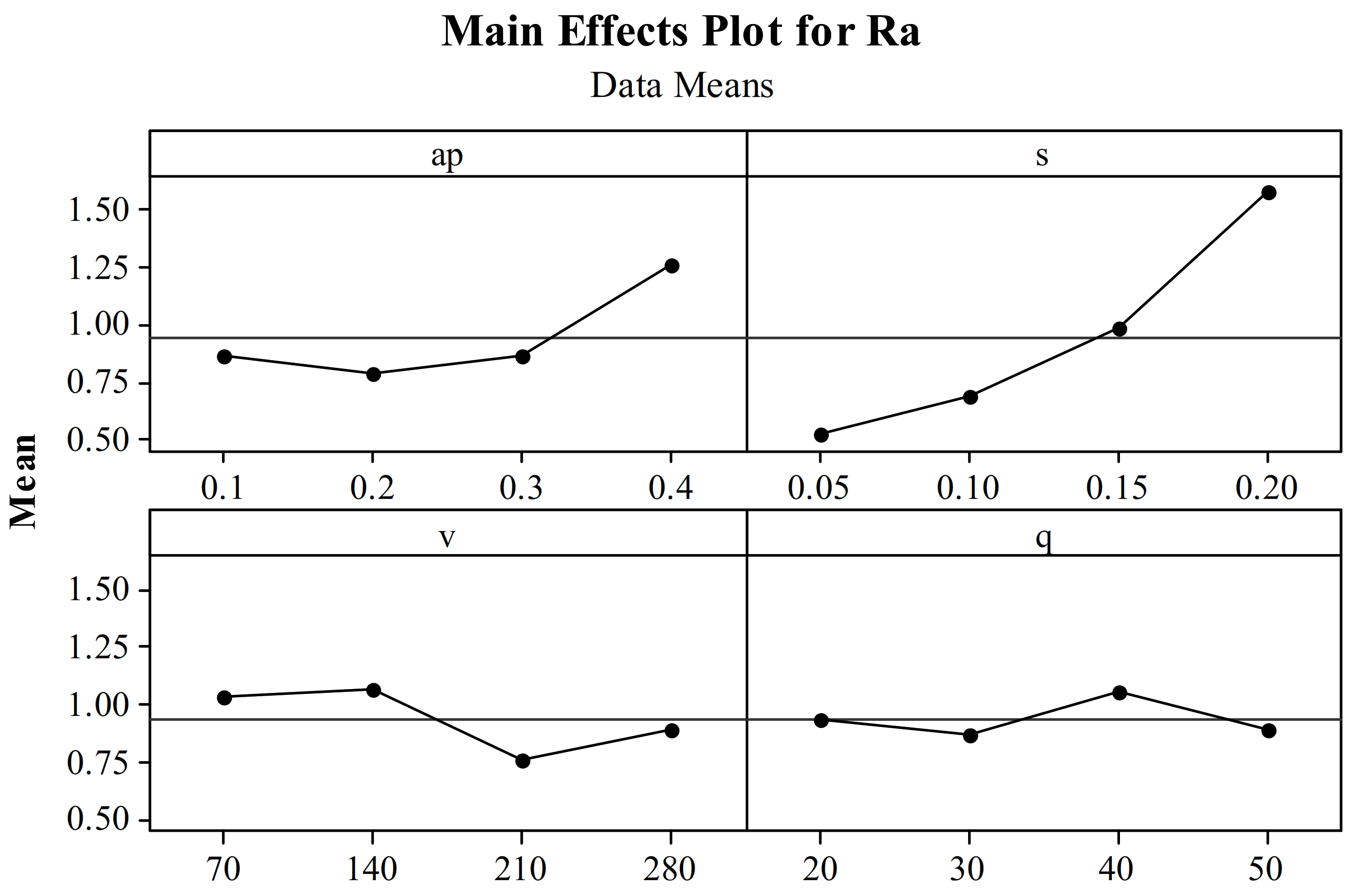 Applsci 13 10062 g010