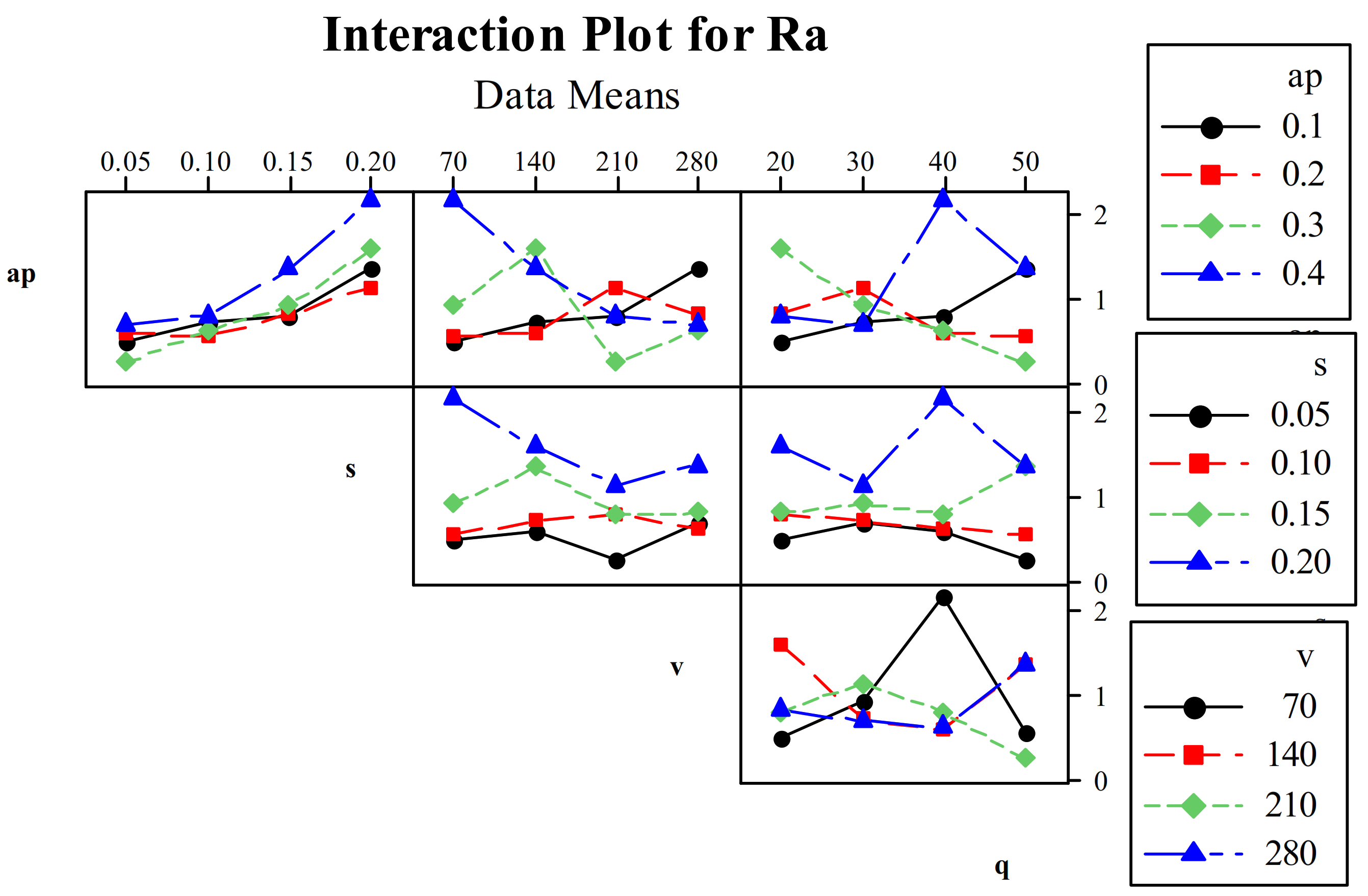 Applsci 13 10062 g011