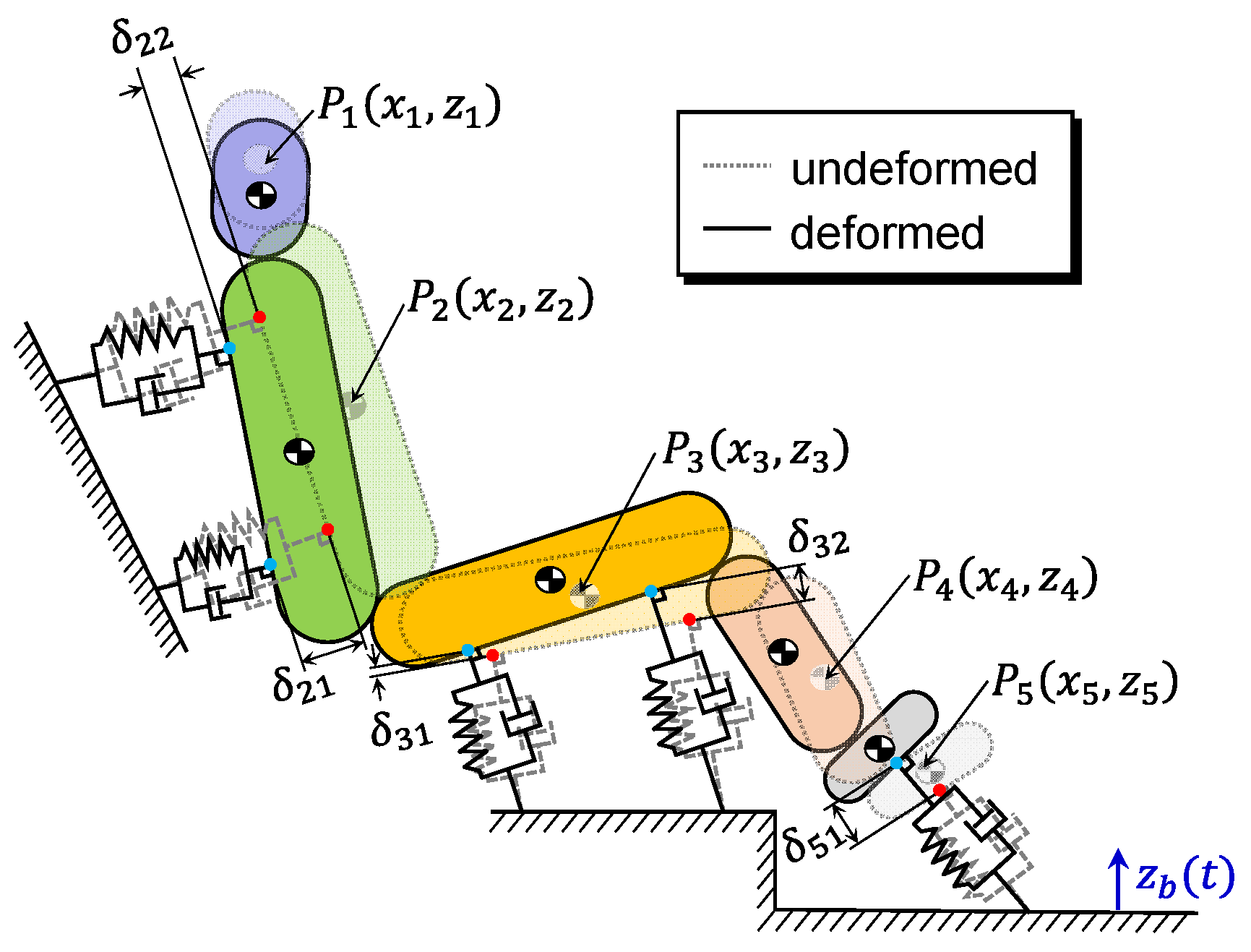 Applsci 13 10065 g002