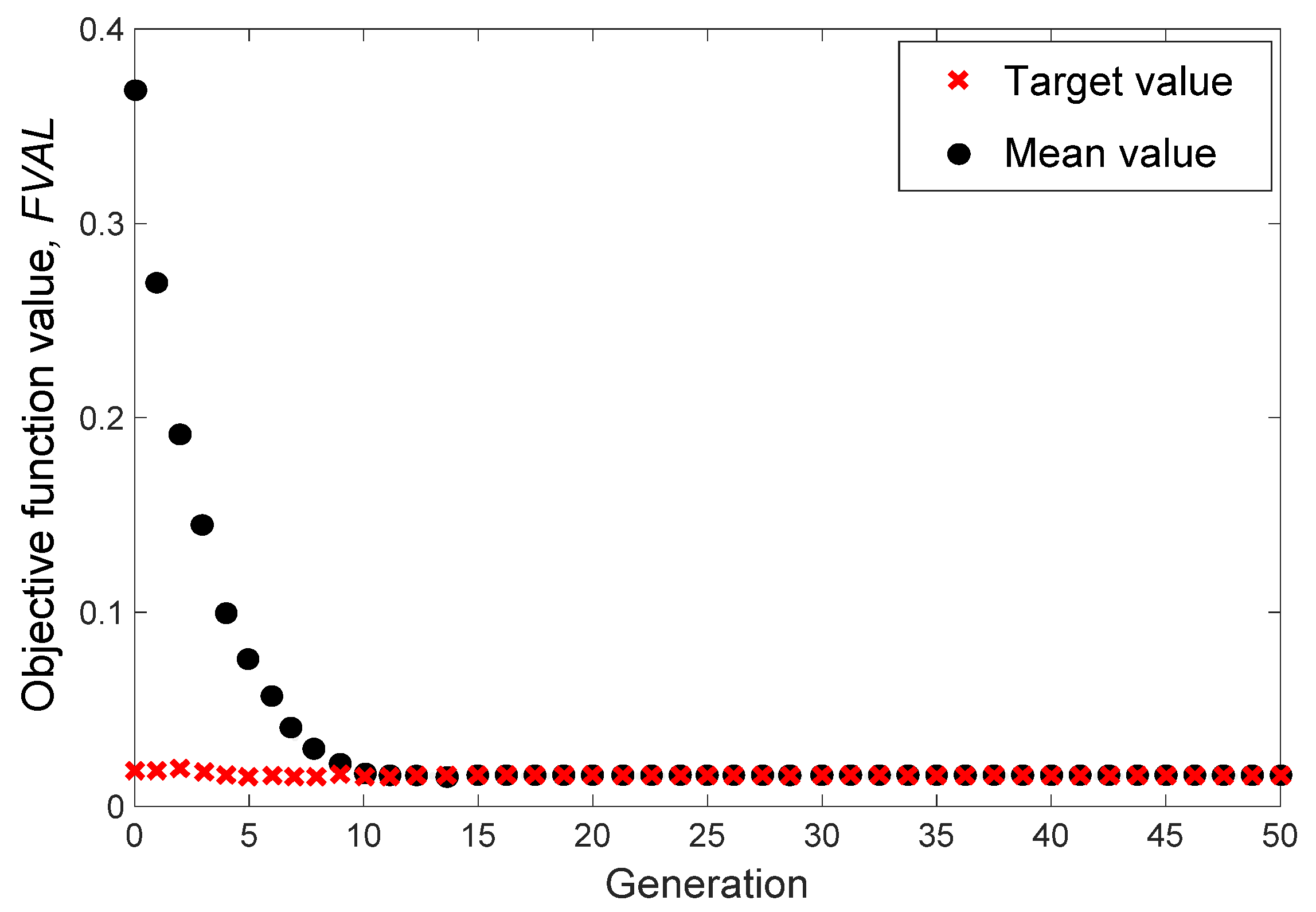 Applsci 13 10065 g011