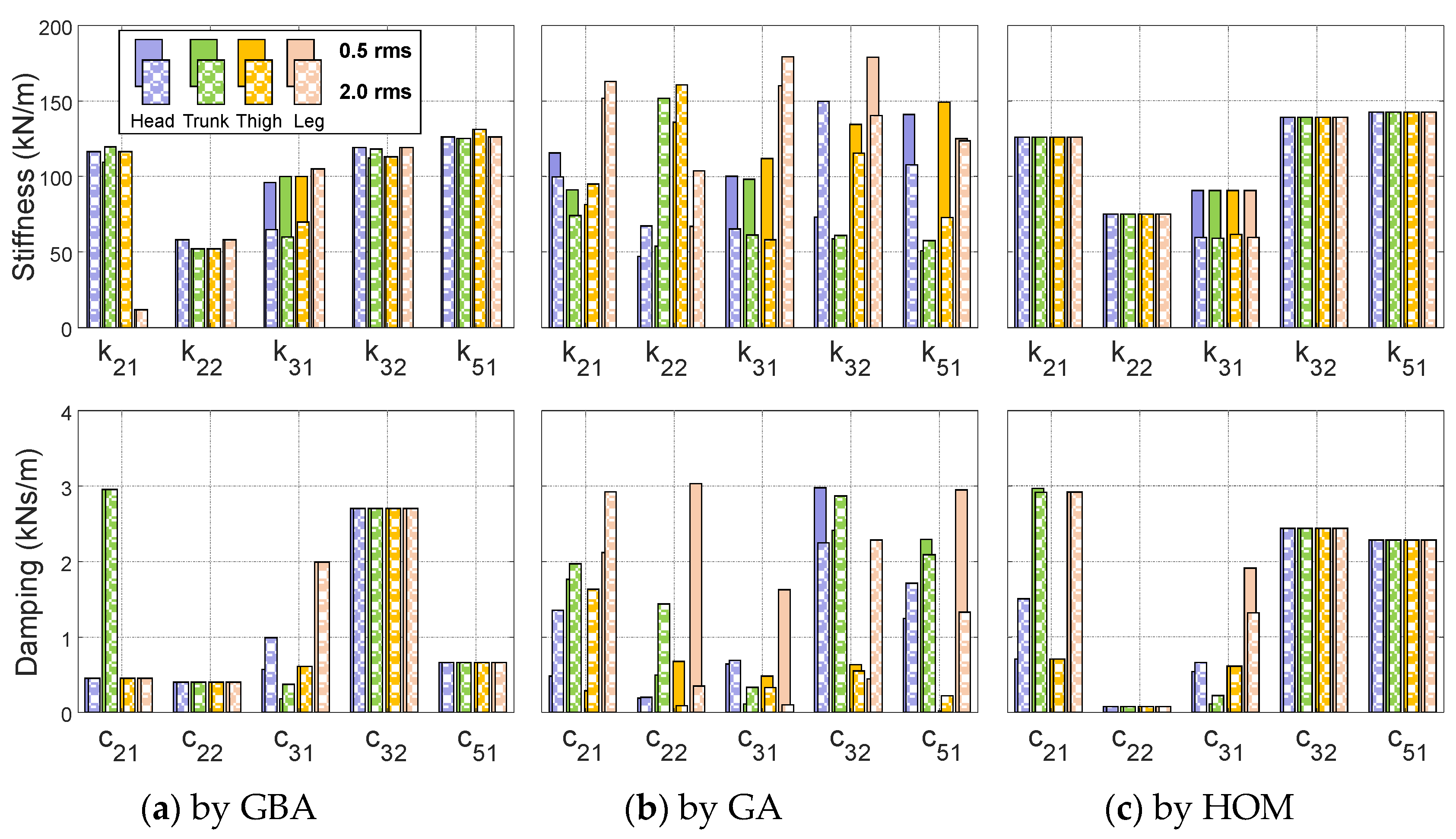 Applsci 13 10065 g012