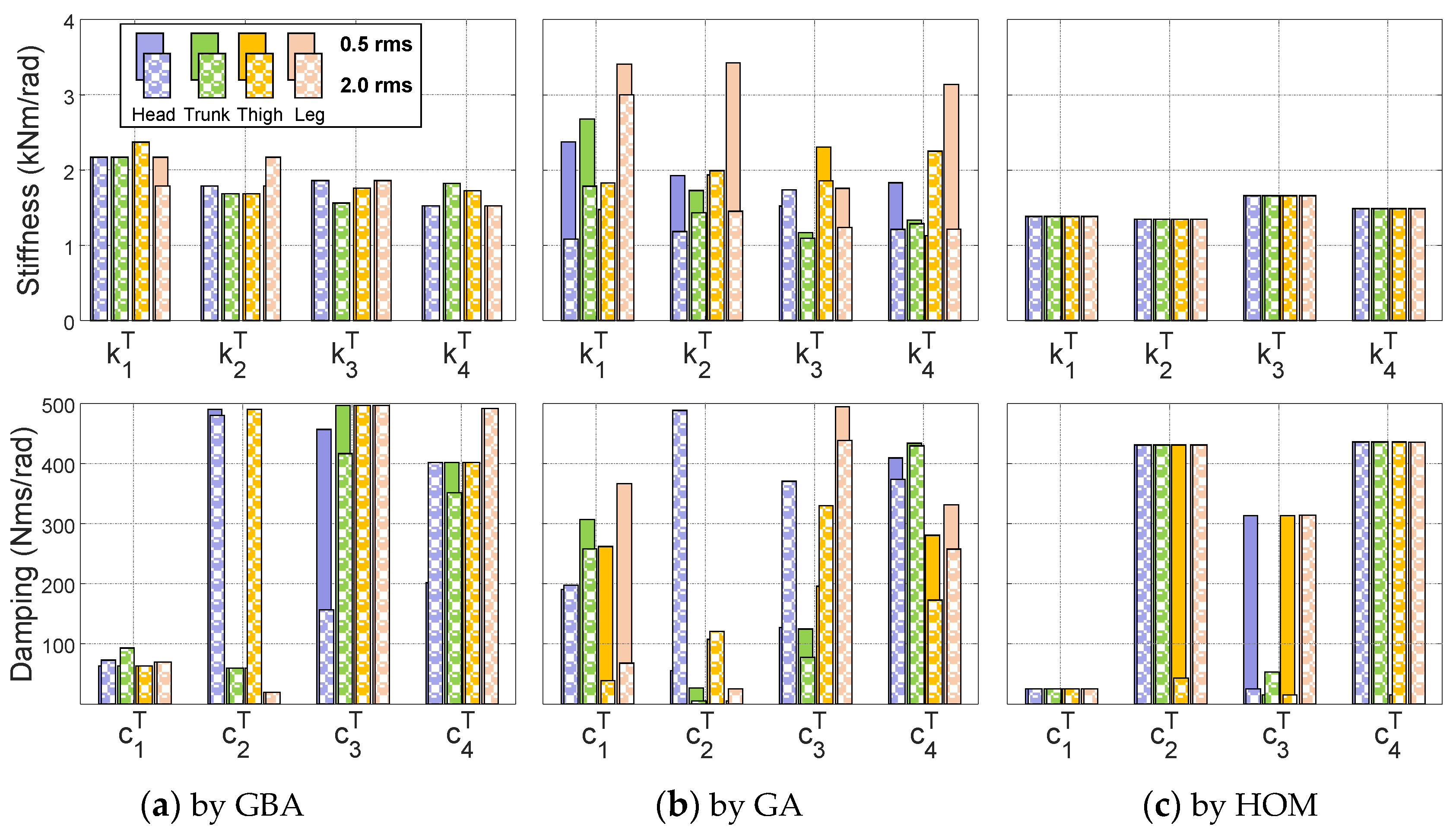 Applsci 13 10065 g013
