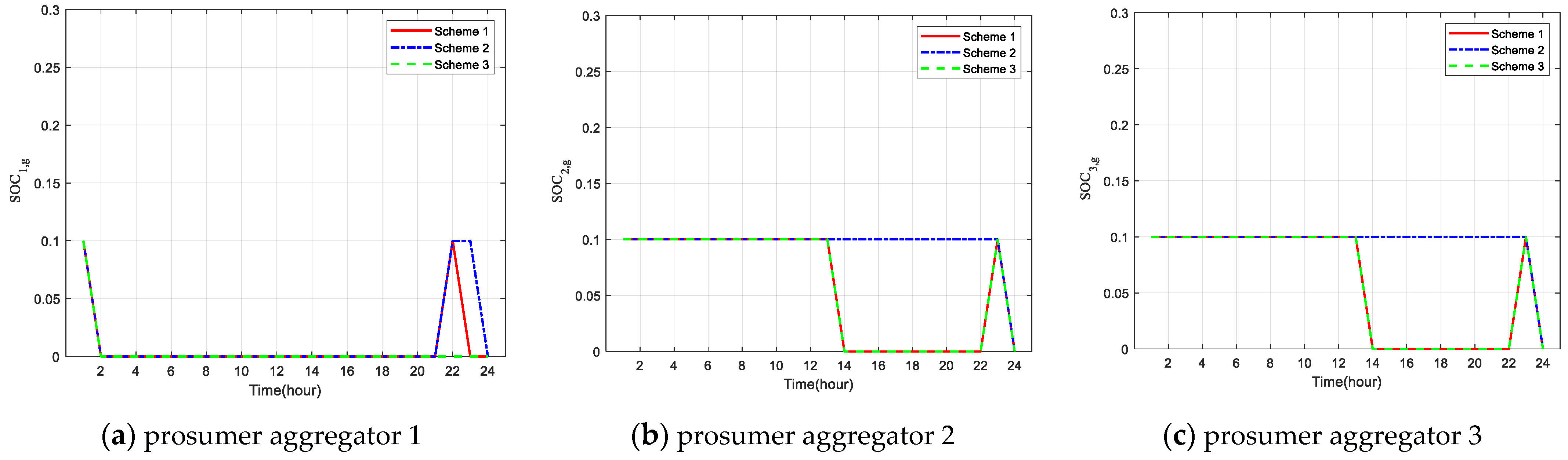 Applsci 13 10083 g013