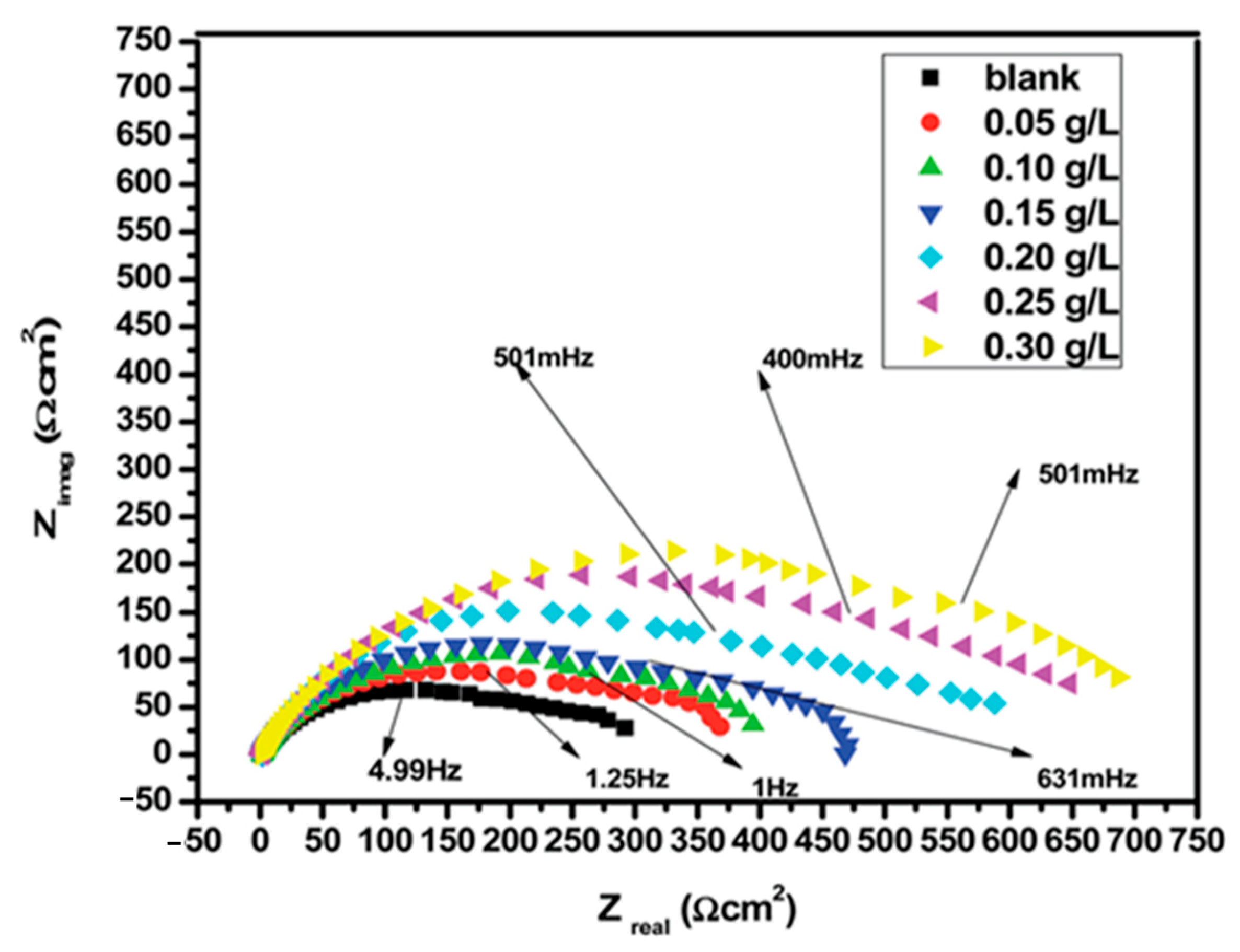 Applsci 13 10107 g013