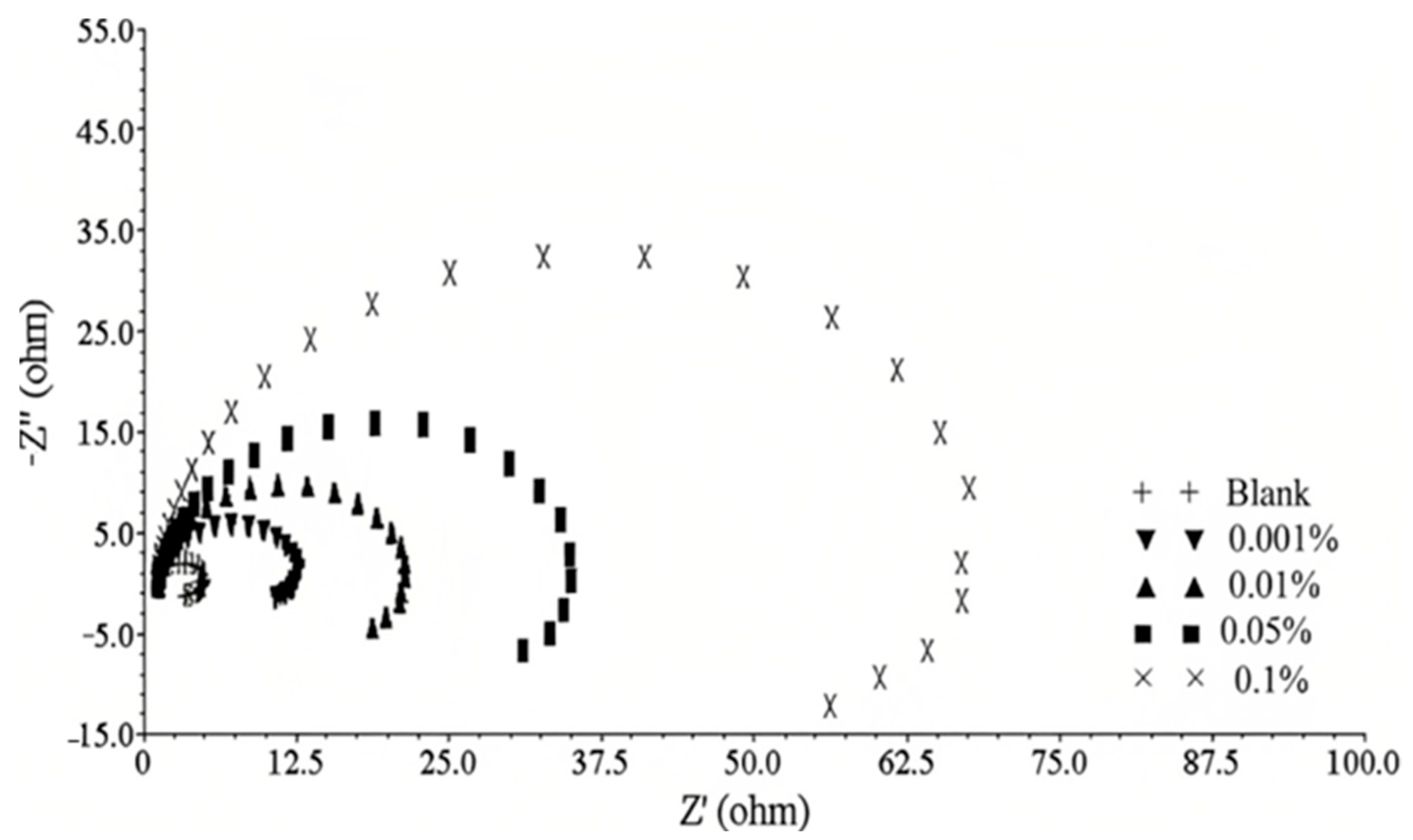Applsci 13 10107 g014