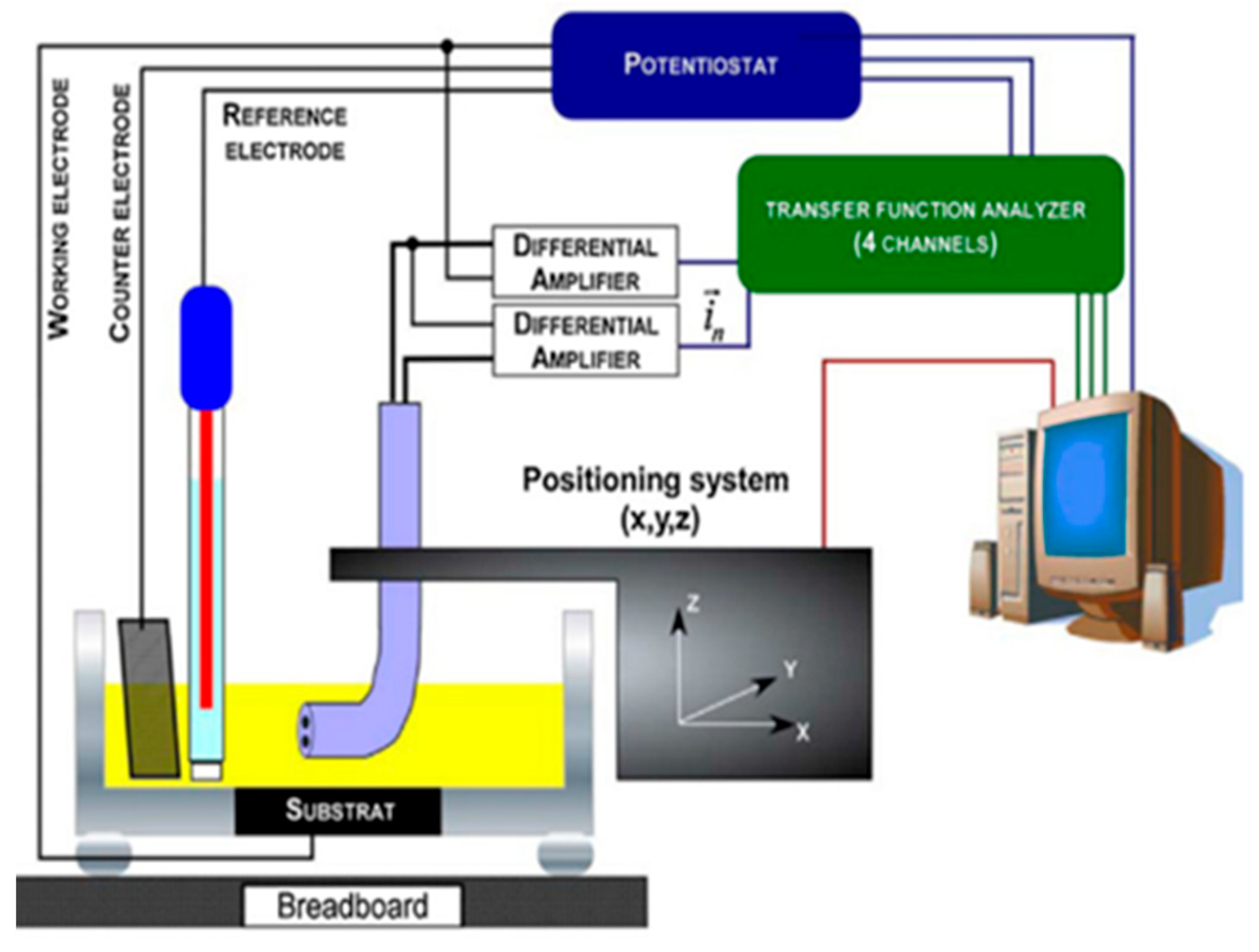 Applsci 13 10107 g017