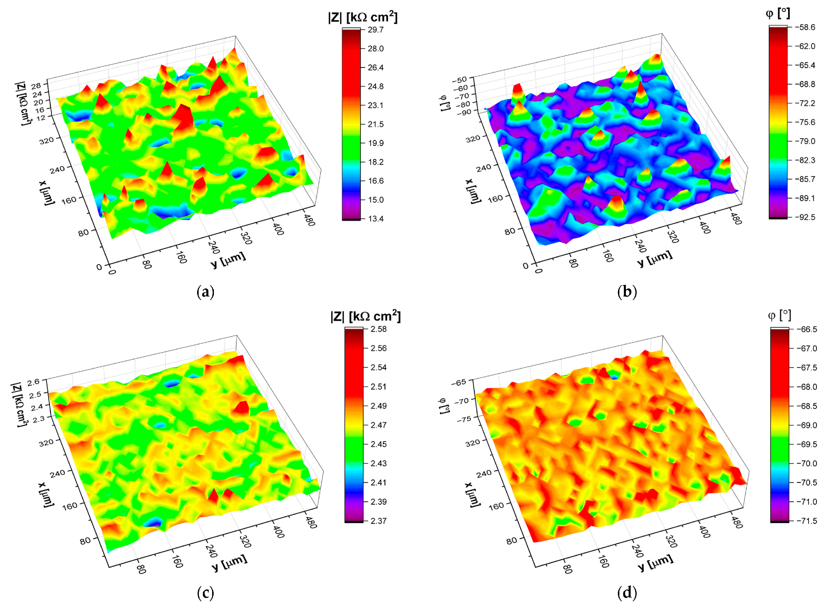 Applsci 13 10107 g018