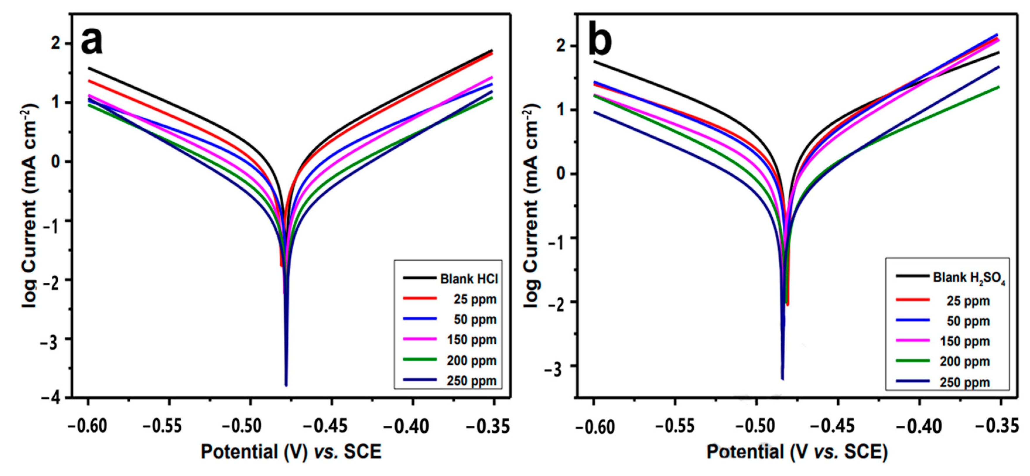 Applsci 13 10107 g021