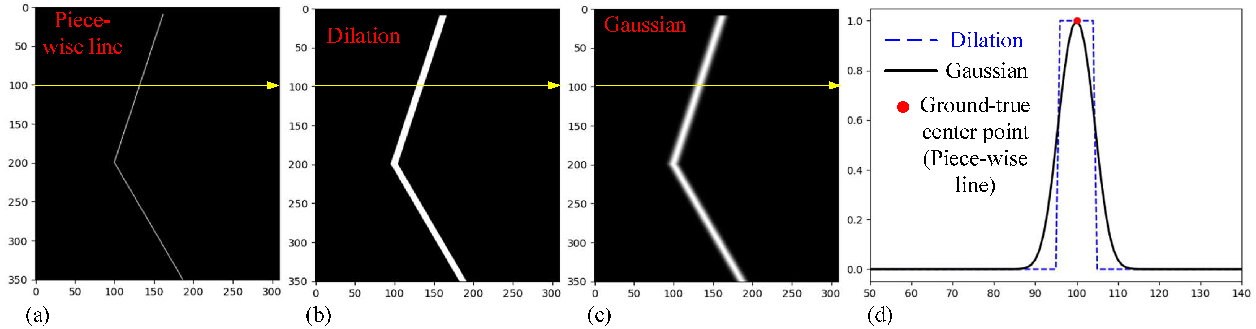 Applsci 13 10108 g006