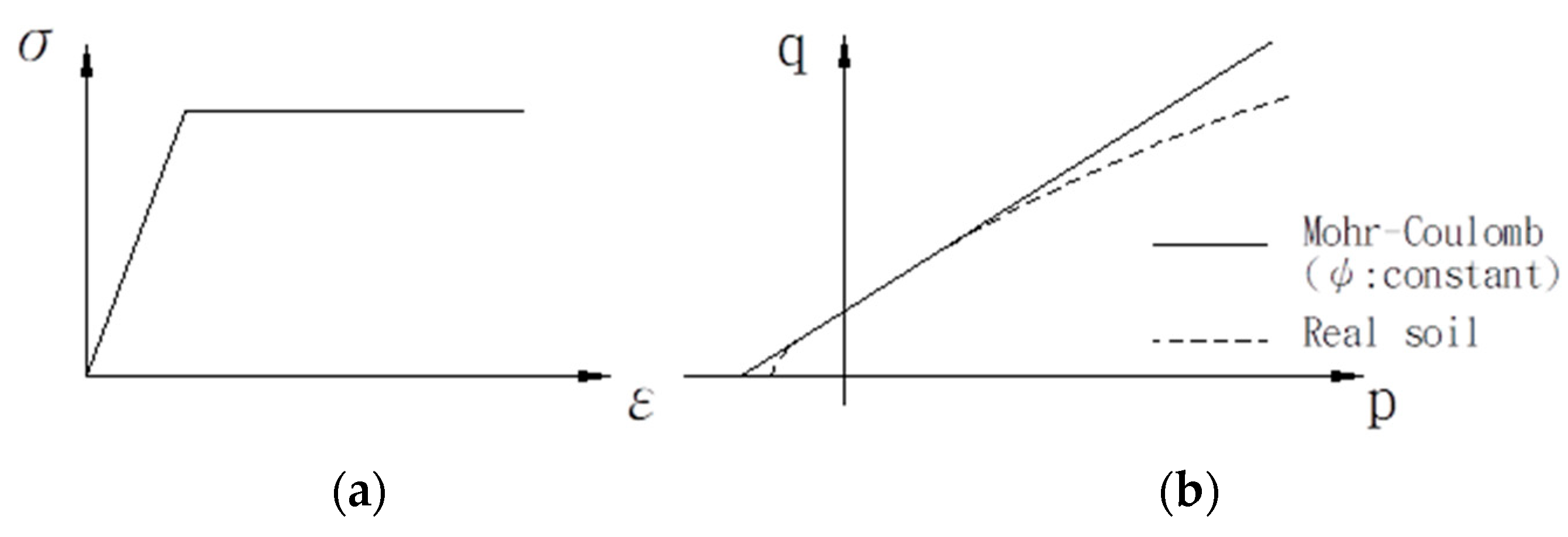 Applsci 13 10127 g005
