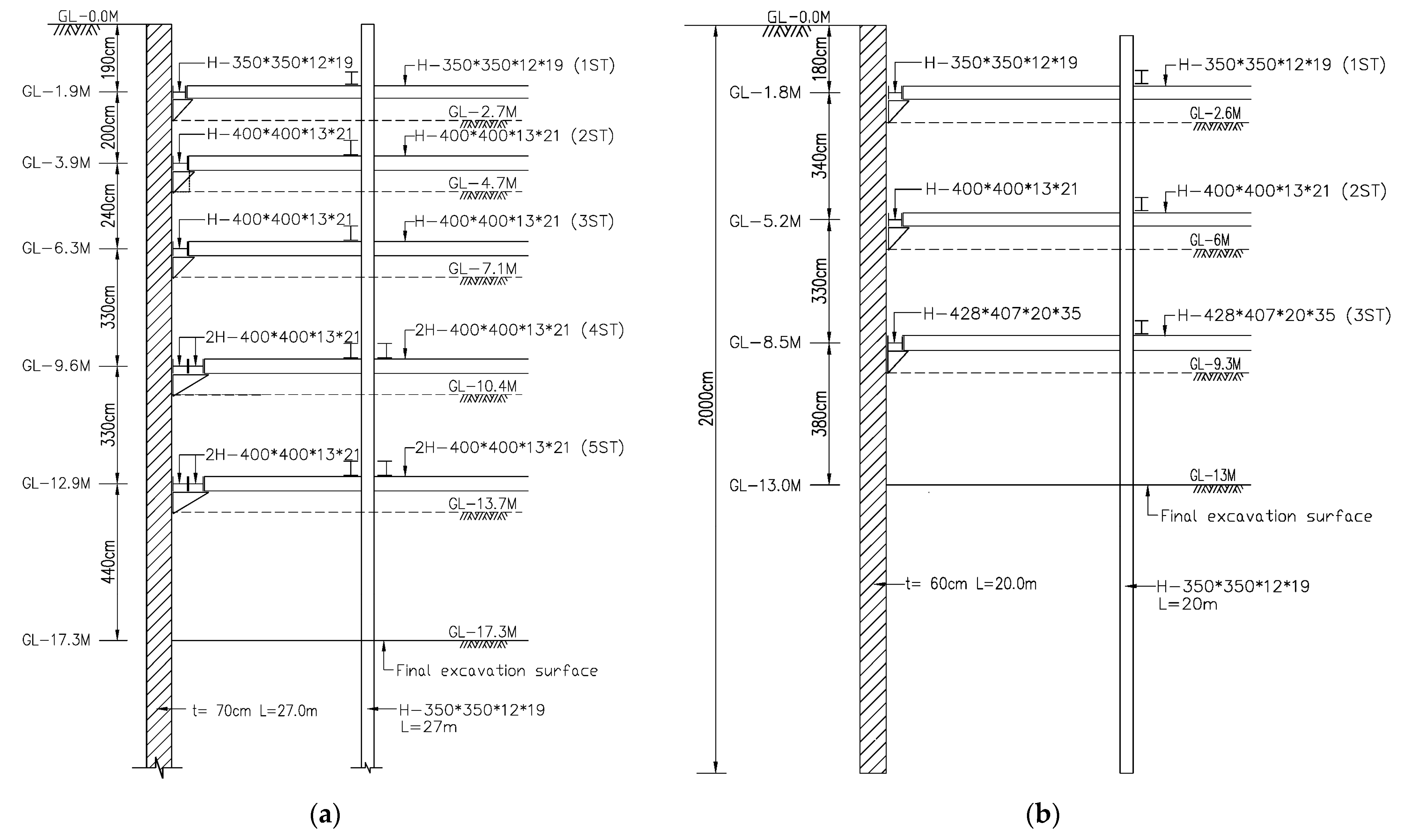 Applsci 13 10127 g0a1