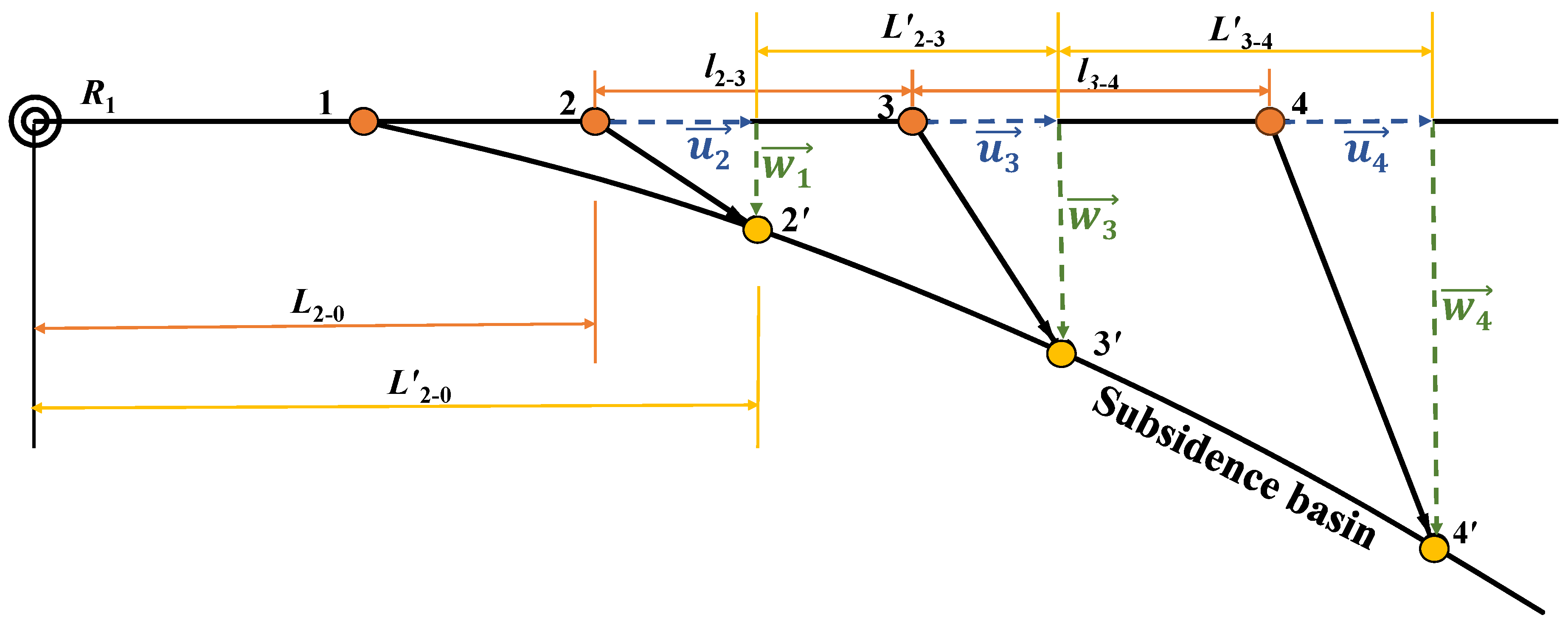 Applsci 13 10136 g003