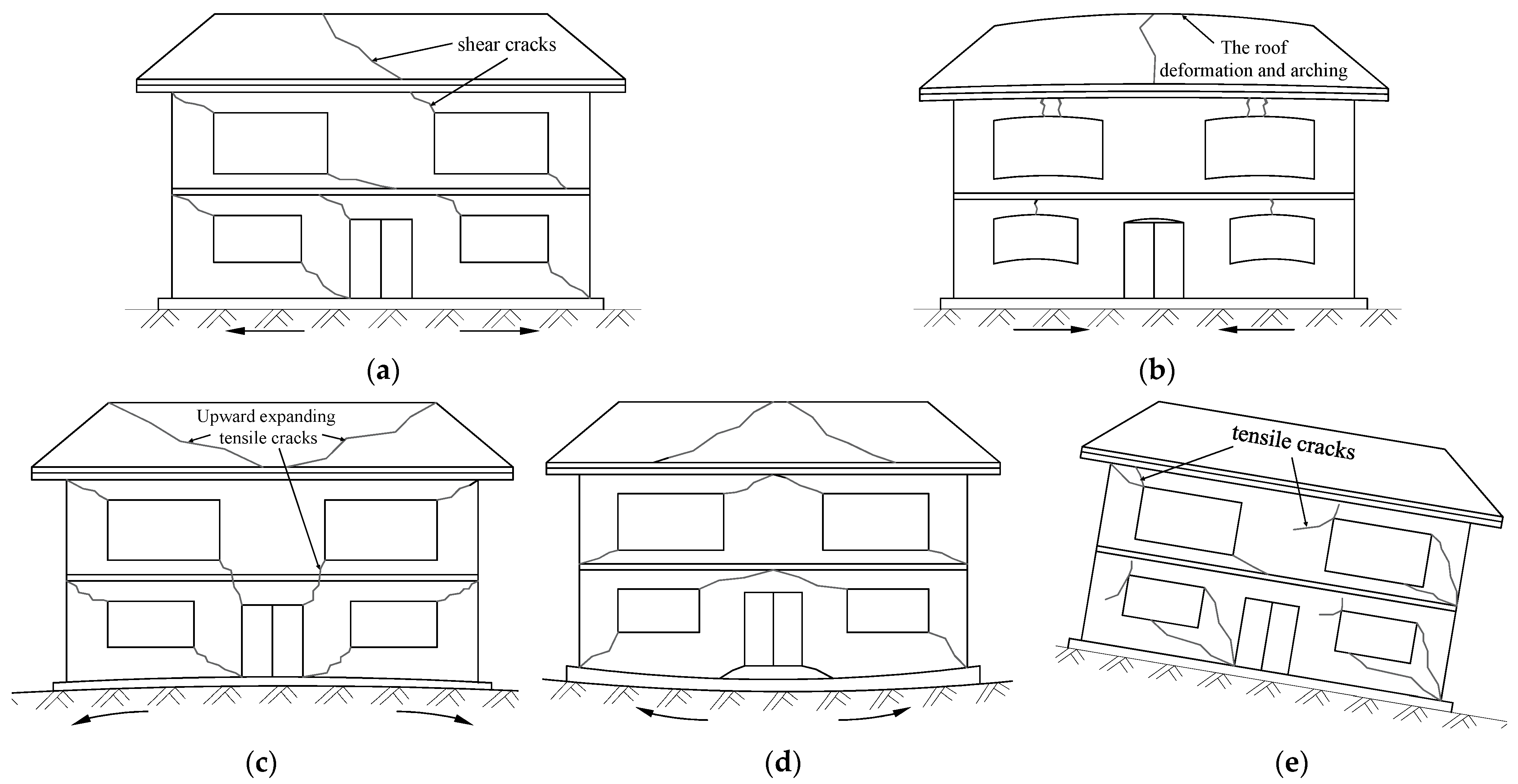 Applsci 13 10136 g004
