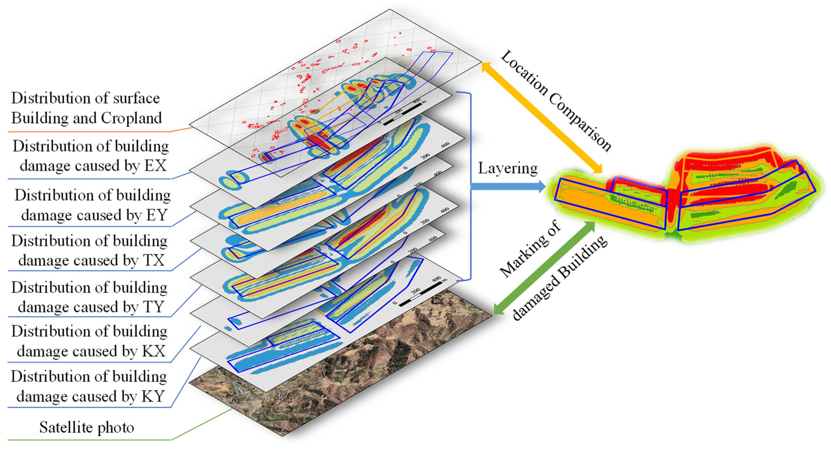 Applsci 13 10136 g010