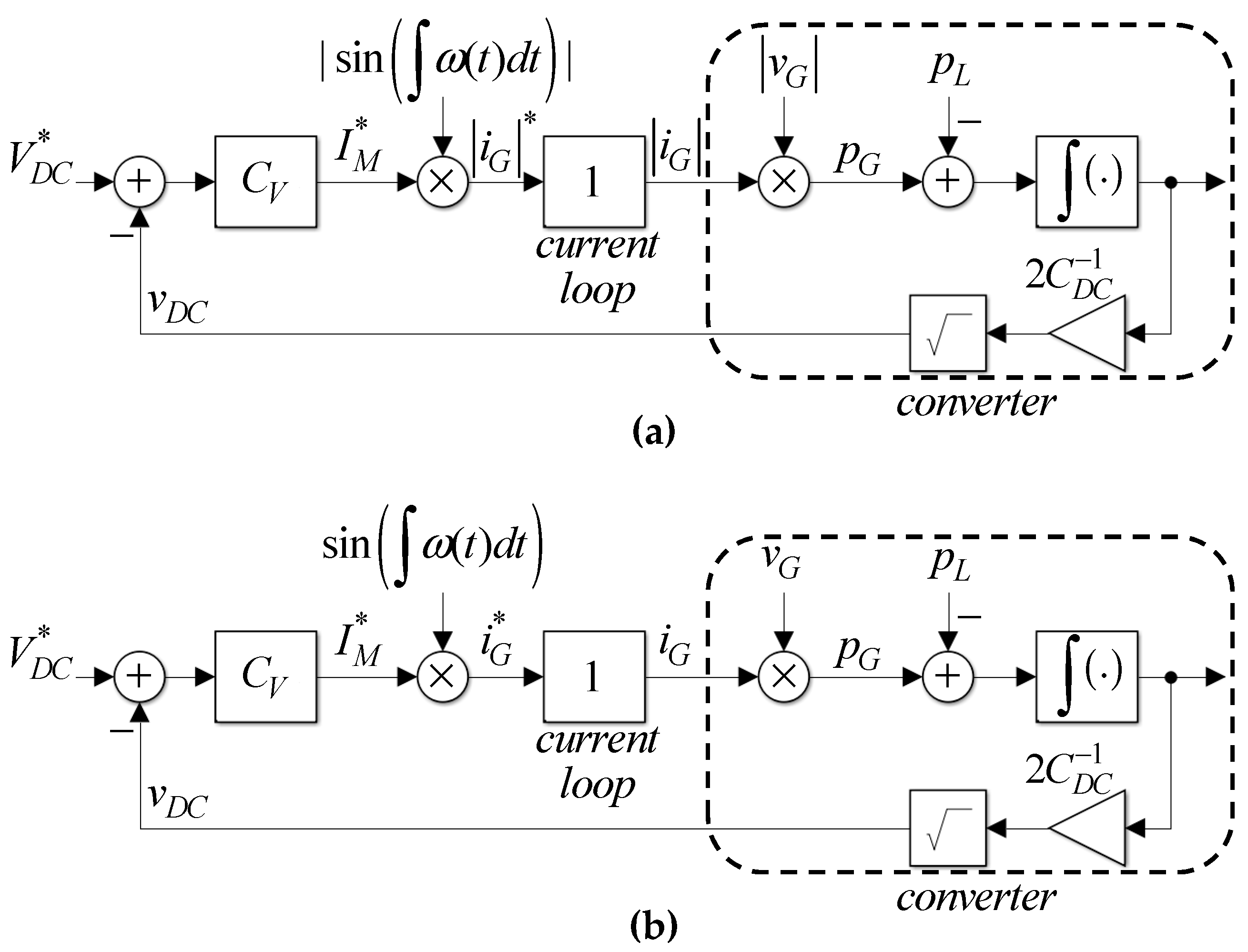 Applsci 13 10144 g003