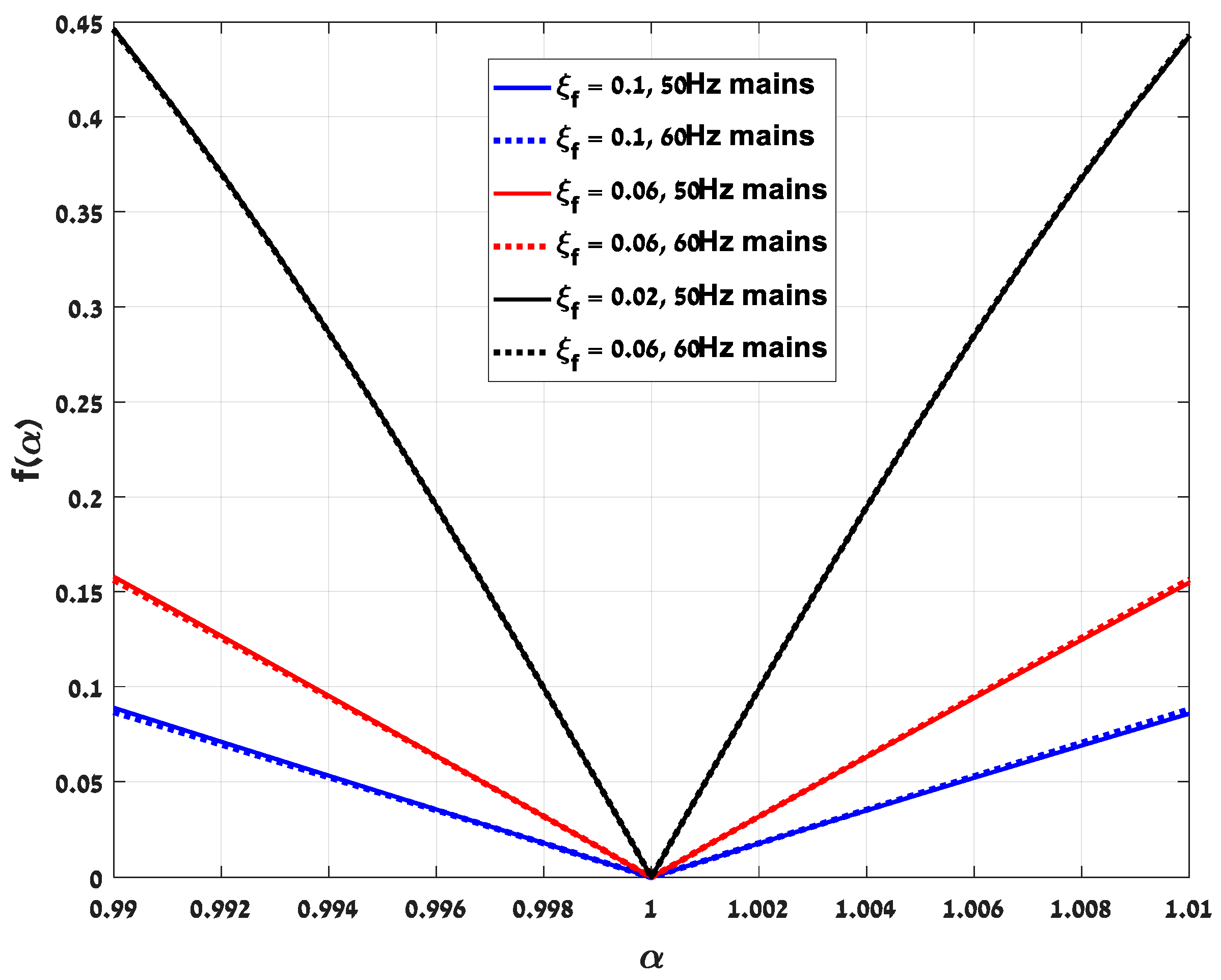 Applsci 13 10144 g004