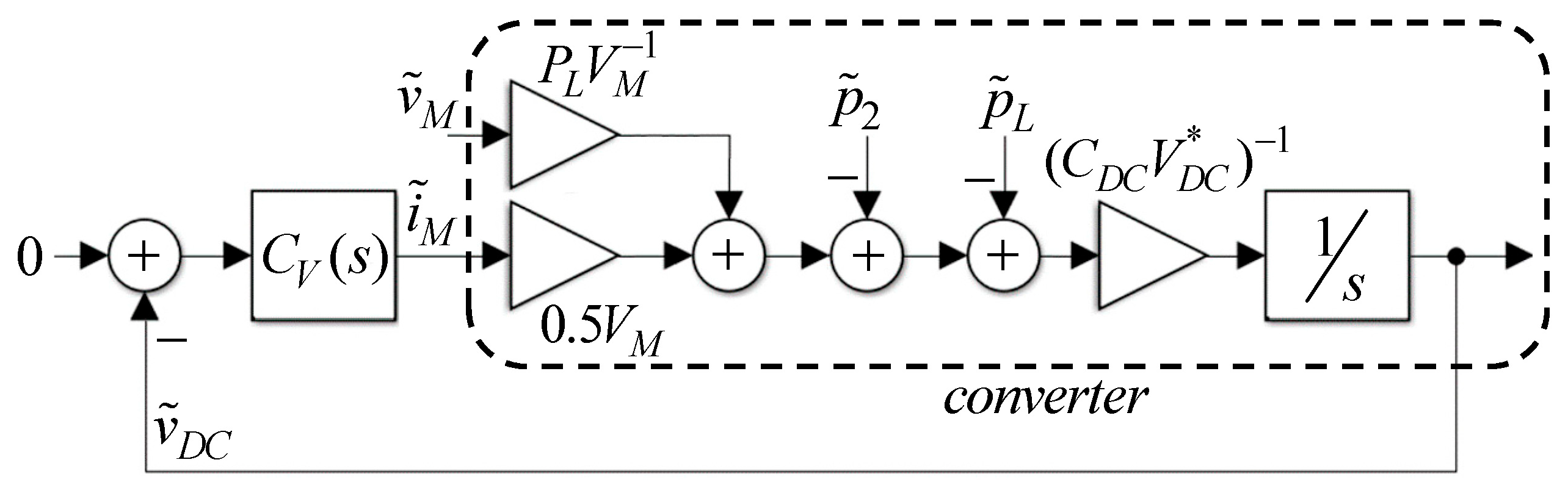 Applsci 13 10144 g005