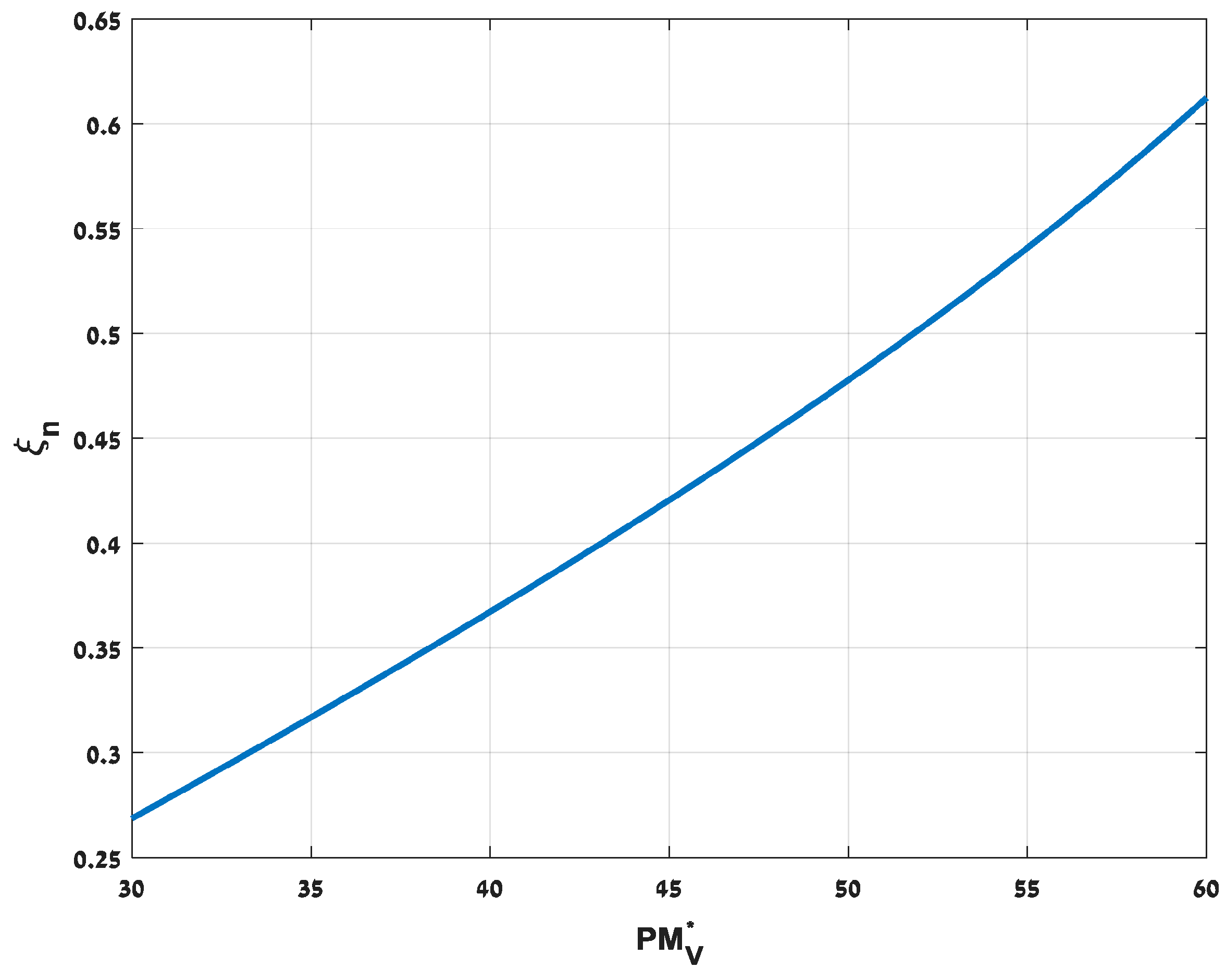 Applsci 13 10144 g007