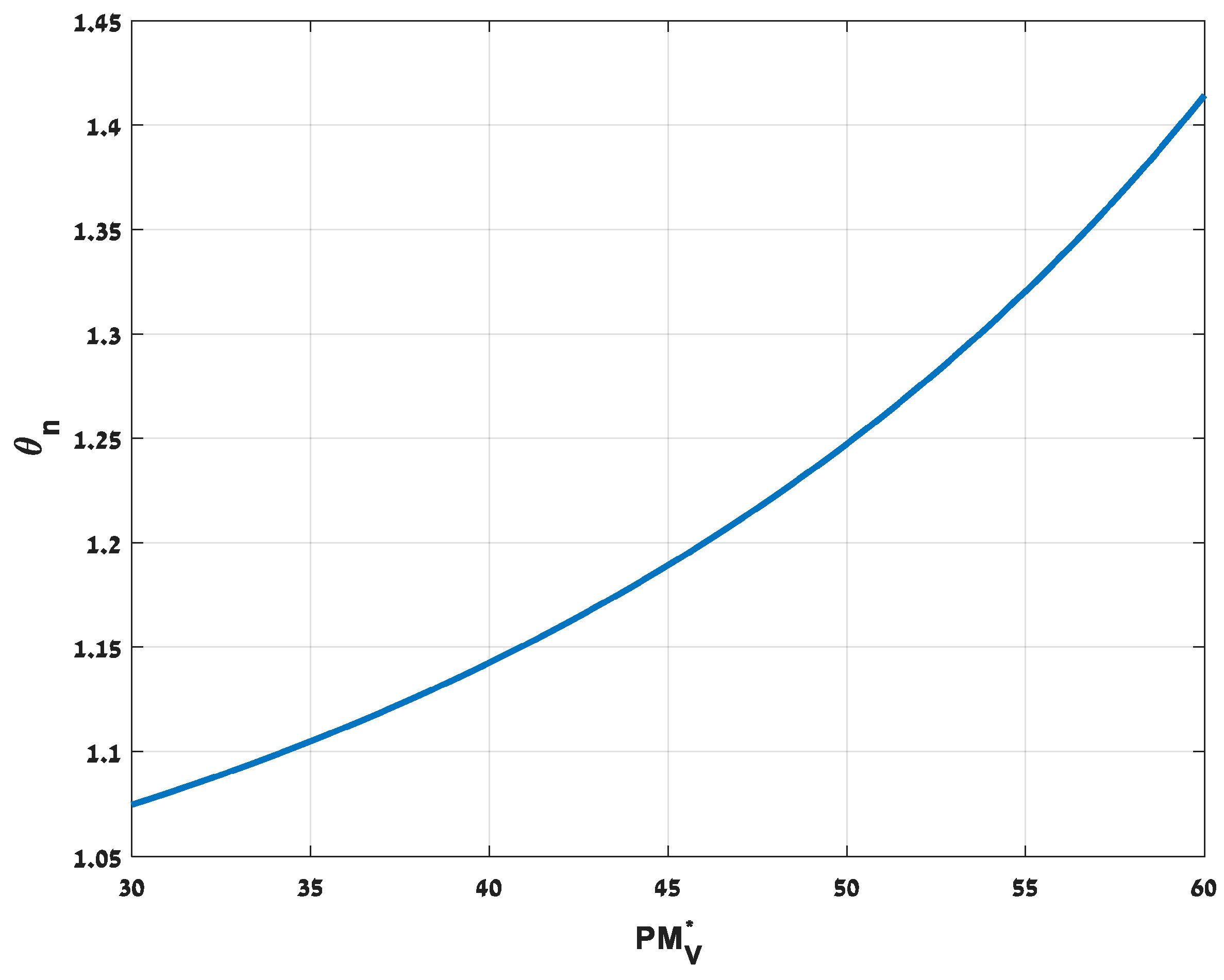 Applsci 13 10144 g008