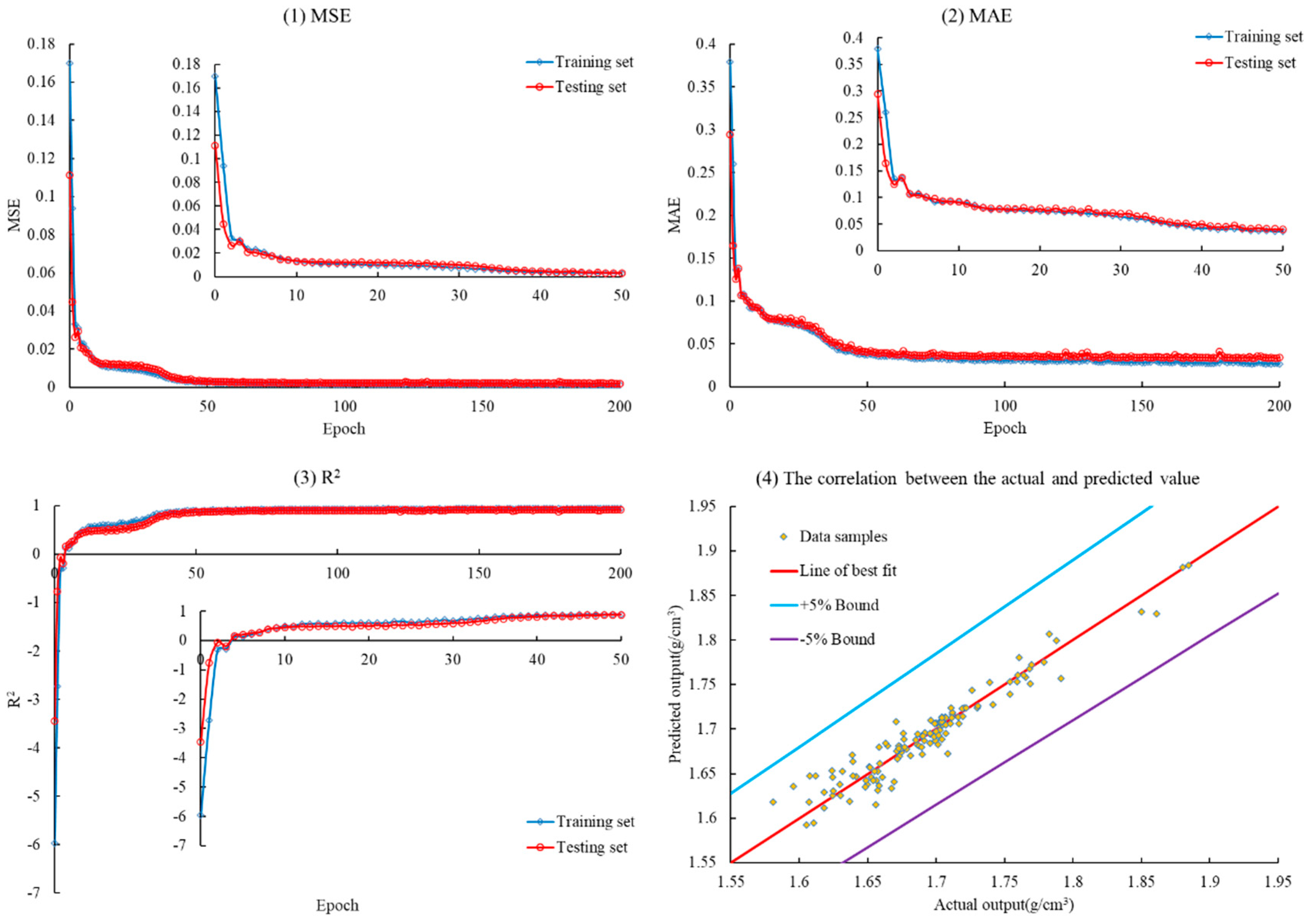 Applsci 13 10147 g009