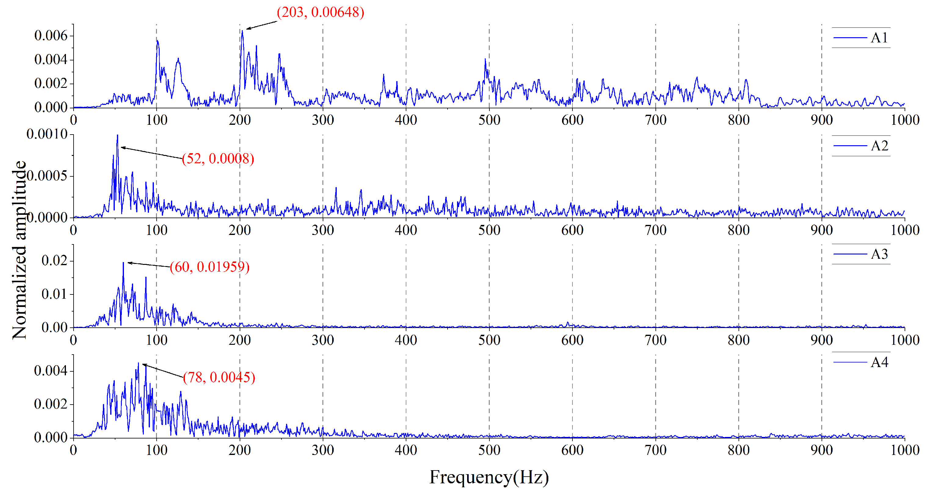 Applsci 13 10153 g007