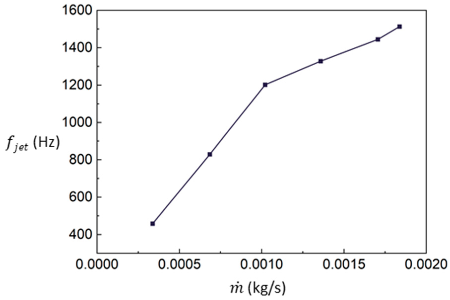 Applsci 13 10166 g006 Applsci 13 10166 g006