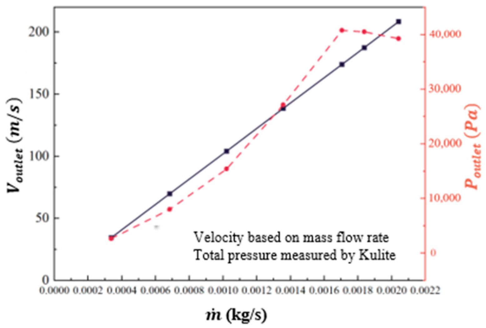 Applsci 13 10166 g007 Applsci 13 10166 g007