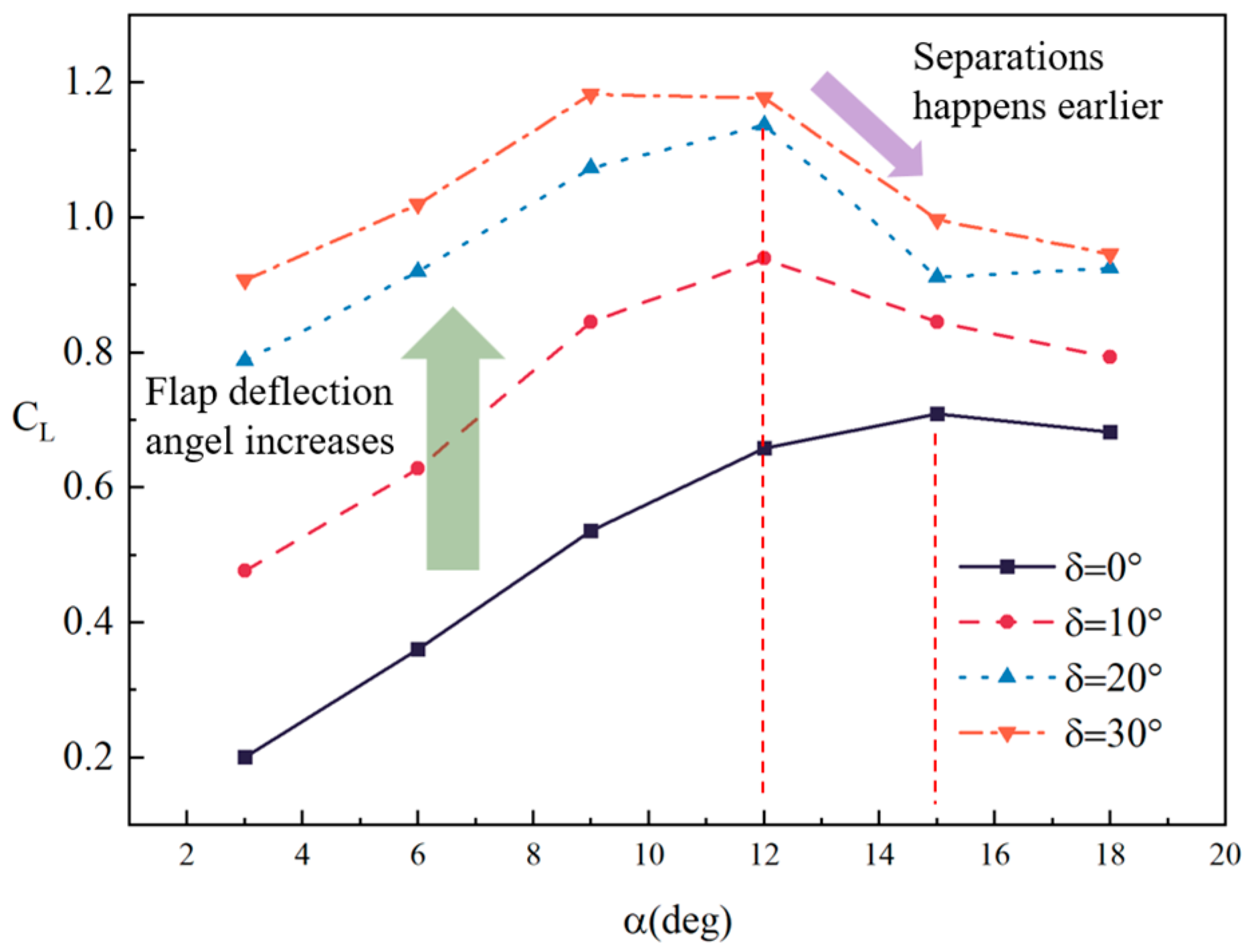 Applsci 13 10166 g008 Applsci 13 10166 g008