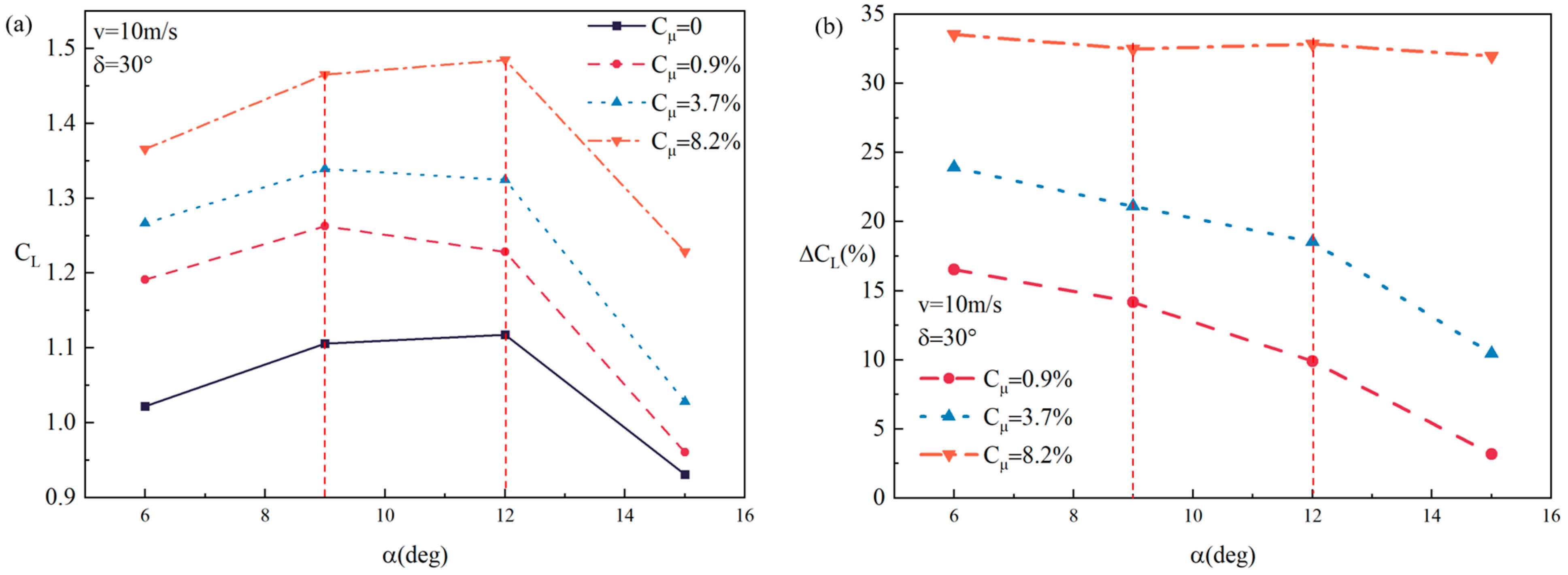 Applsci 13 10166 g010 Applsci 13 10166 g010