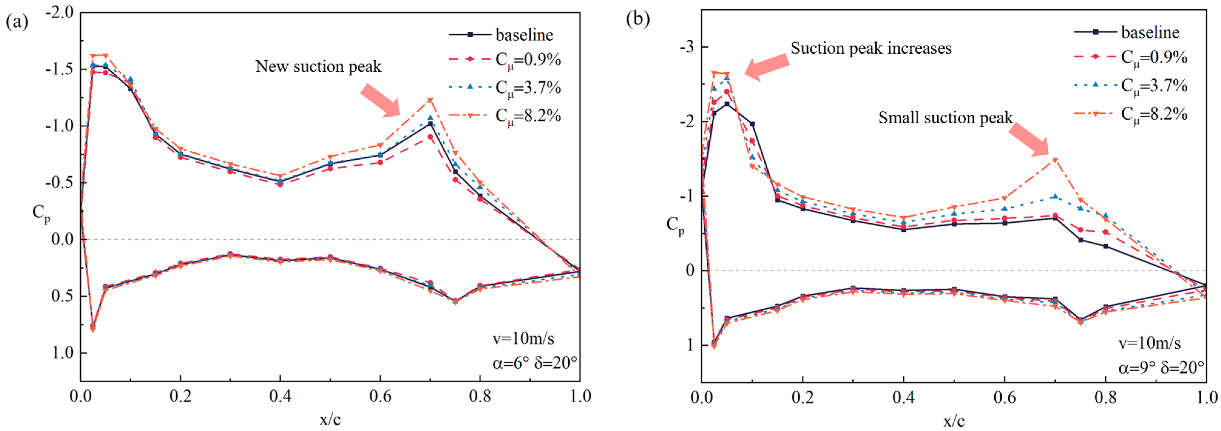 Applsci 13 10166 g011 Applsci 13 10166 g011