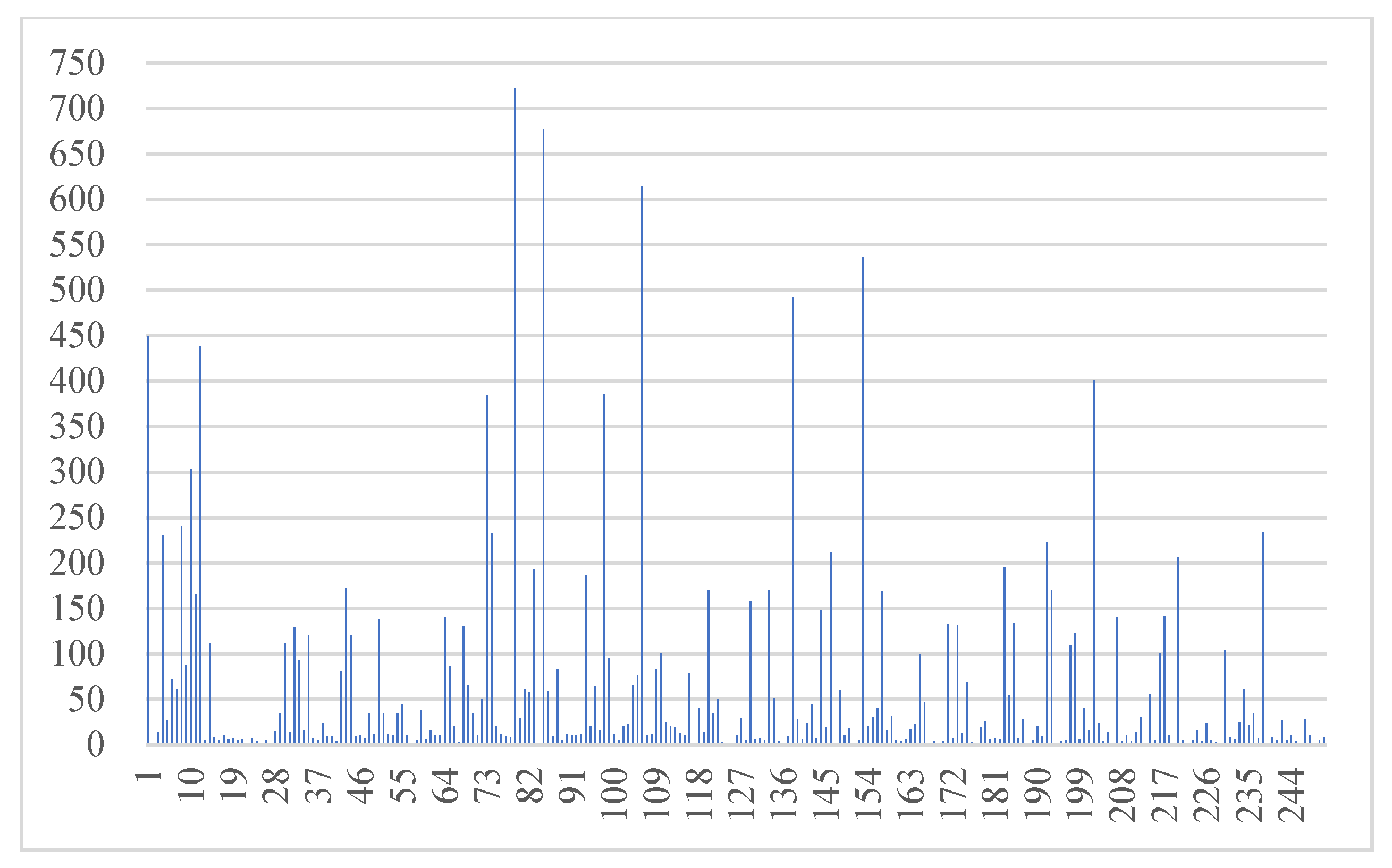 Applsci 13 10167 g004
