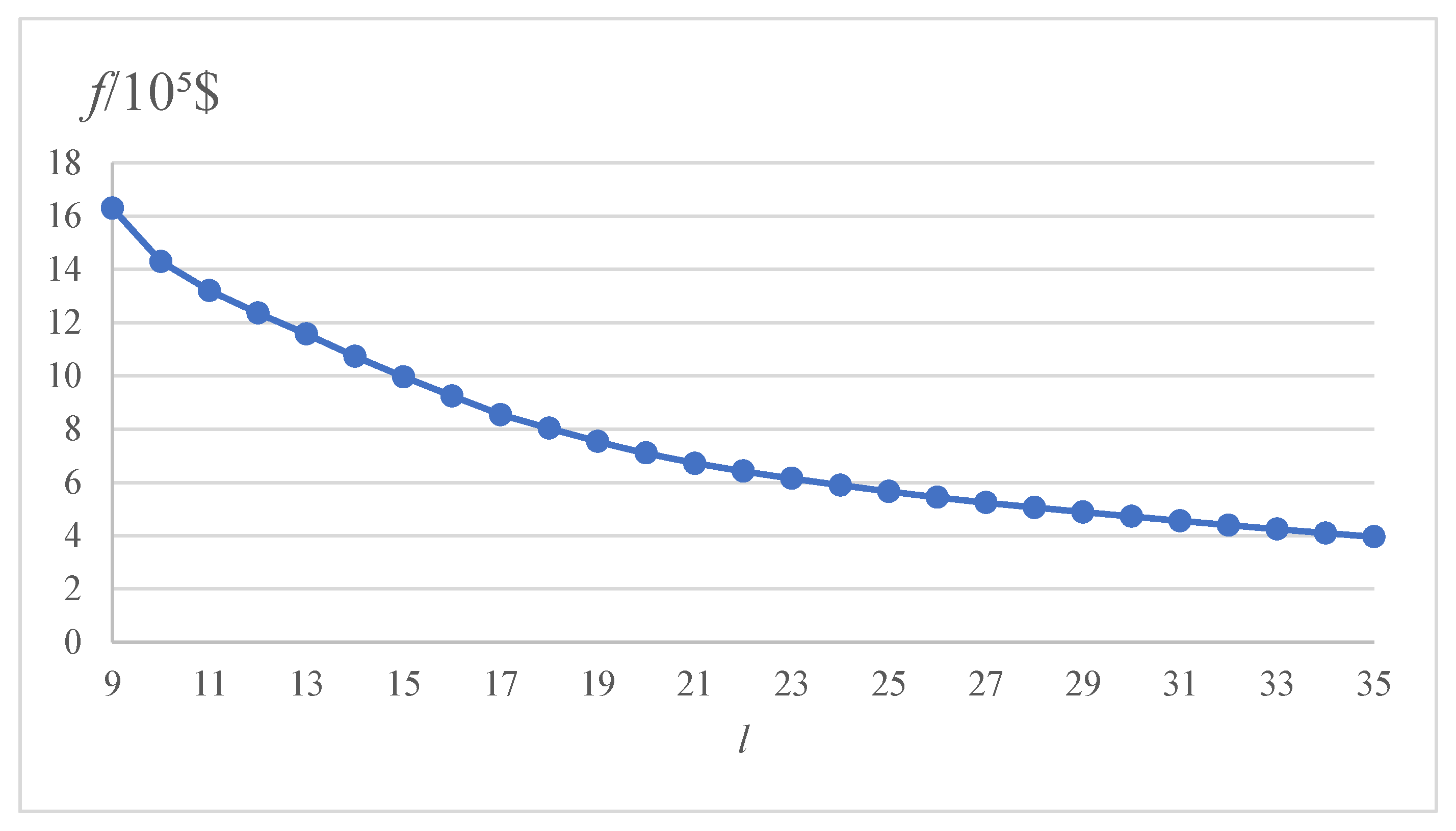 Applsci 13 10167 g006