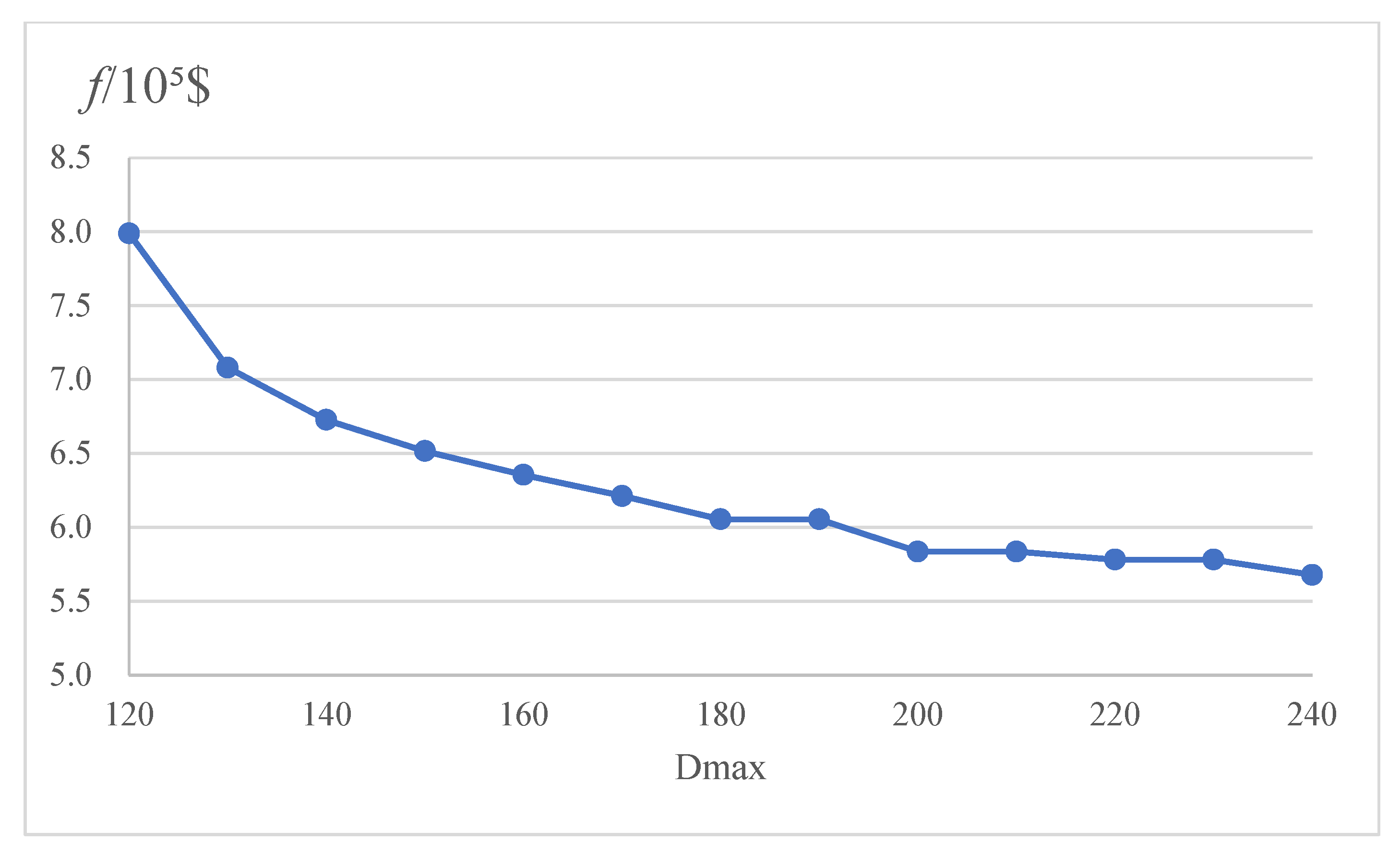Applsci 13 10167 g007