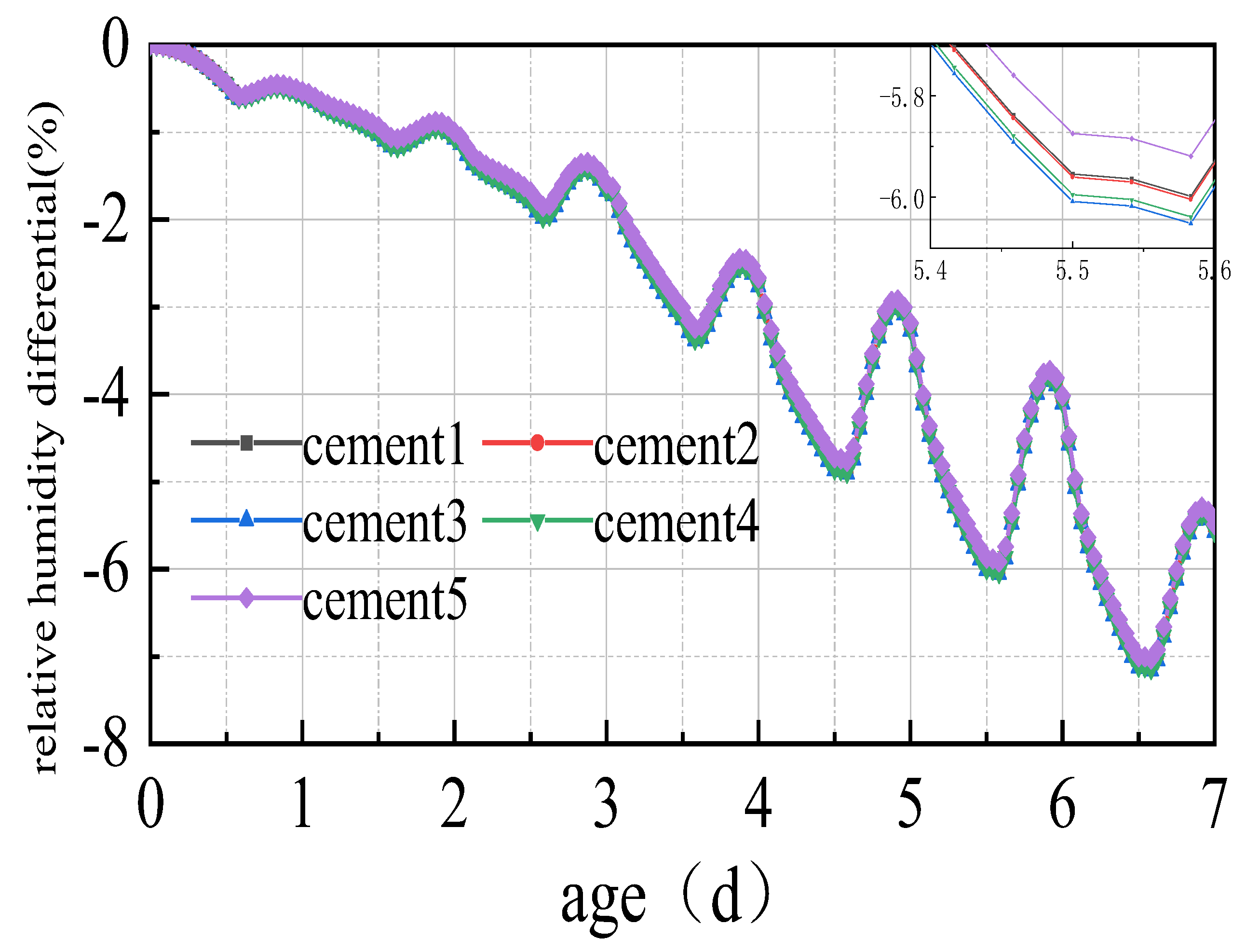 Applsci 13 10180 g009