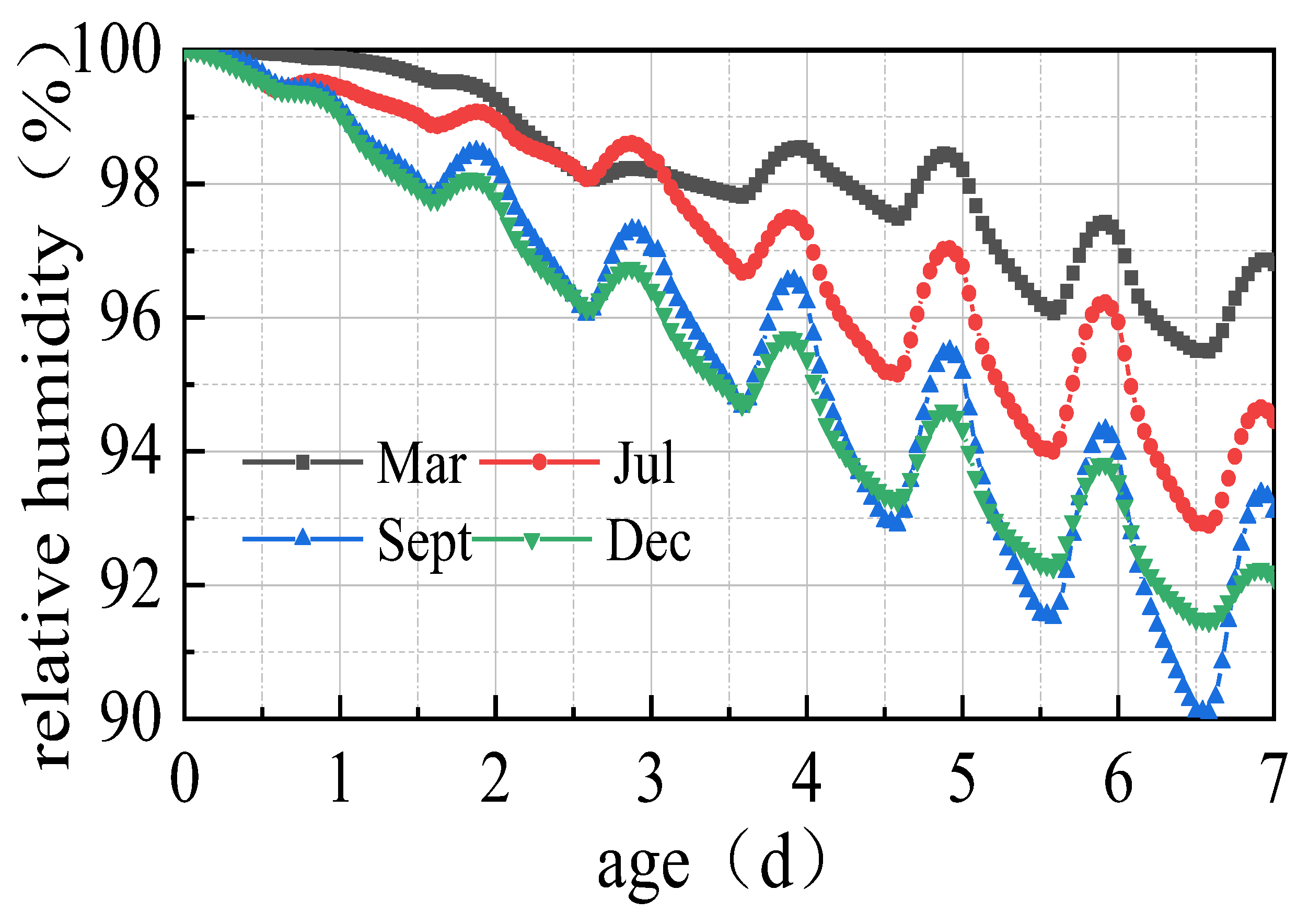 Applsci 13 10180 g010