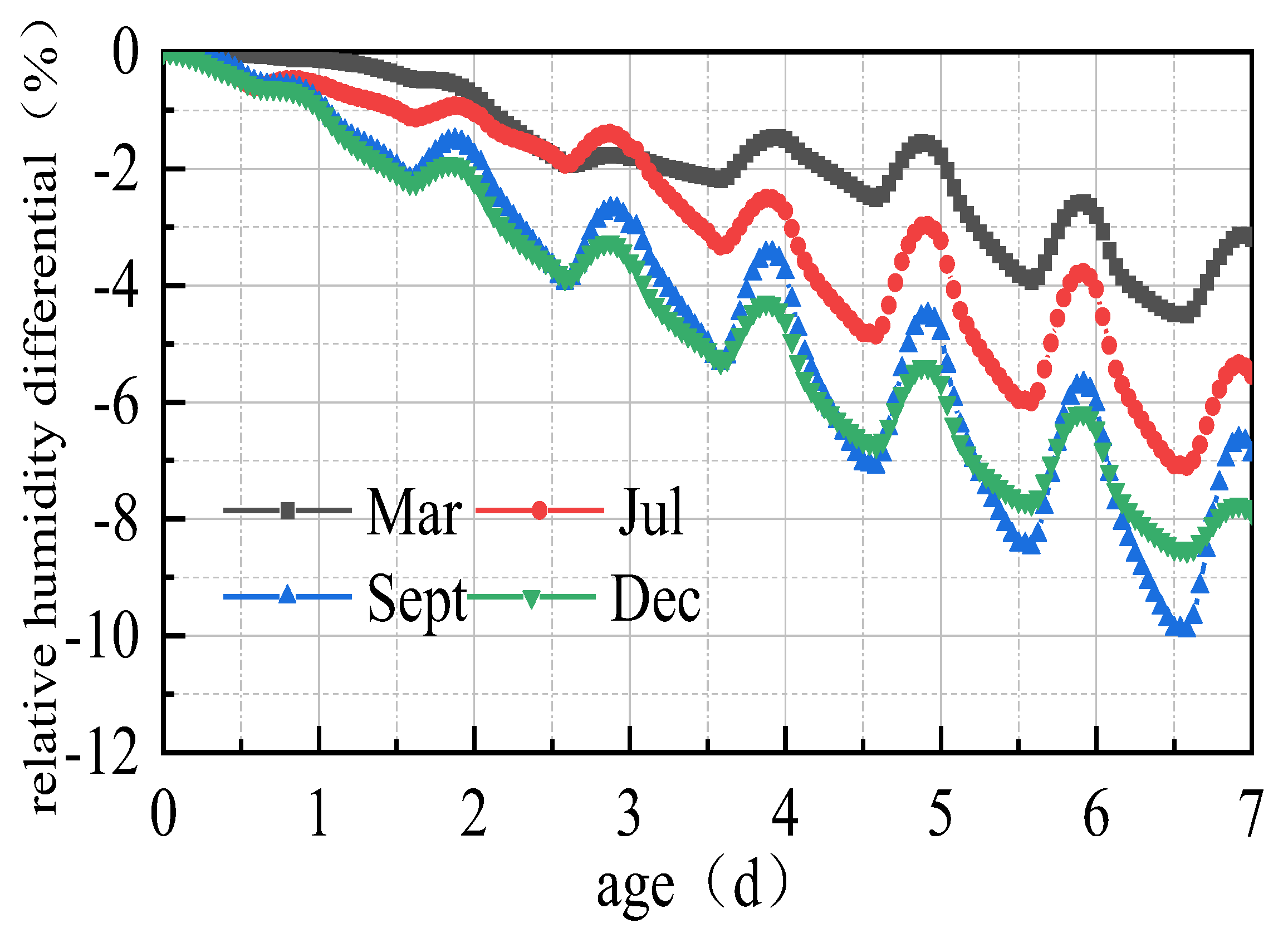 Applsci 13 10180 g011