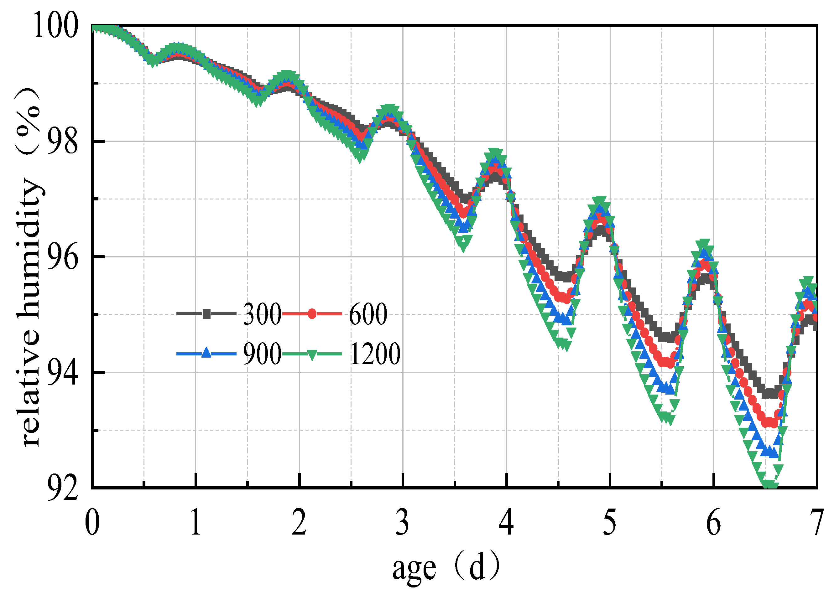 Applsci 13 10180 g014