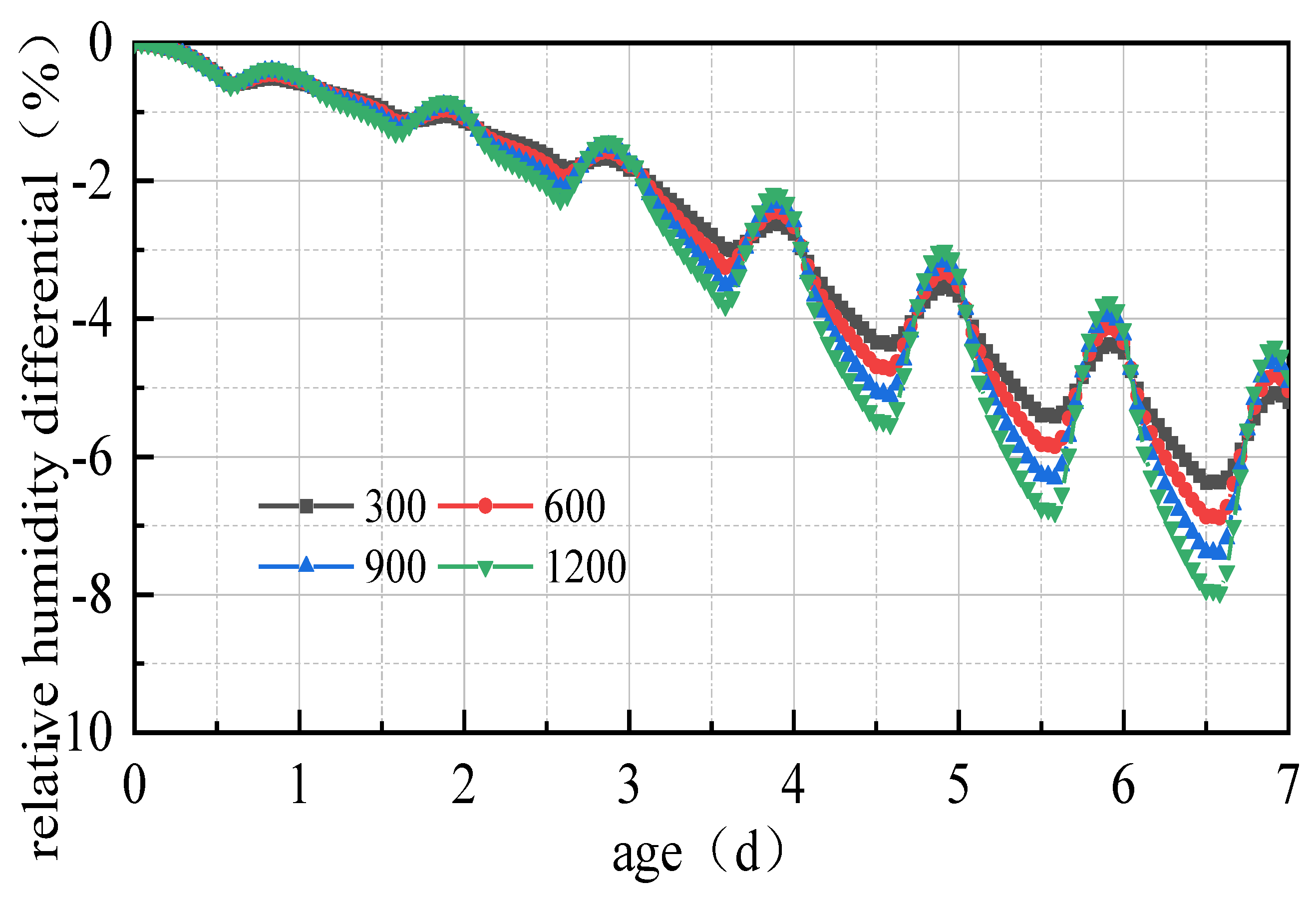 Applsci 13 10180 g015